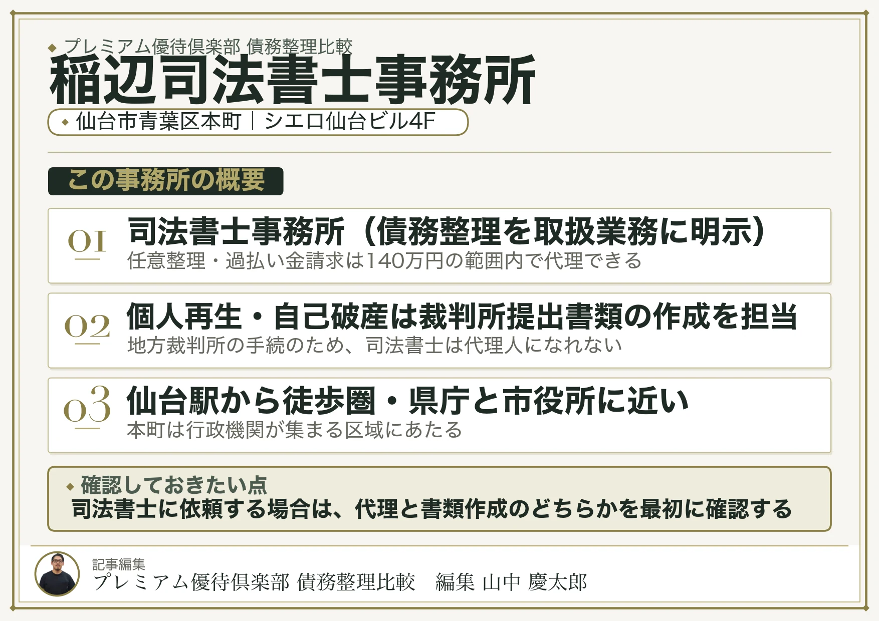 稲辺司法書士事務所