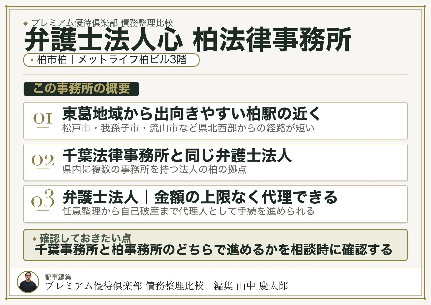 弁護士法人心 柏法律事務所