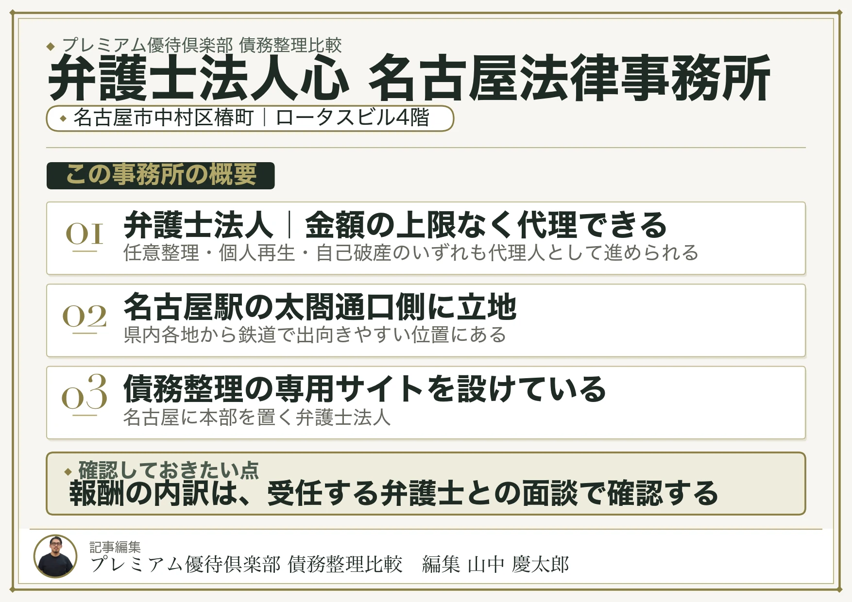 弁護士法人心 名古屋法律事務所
