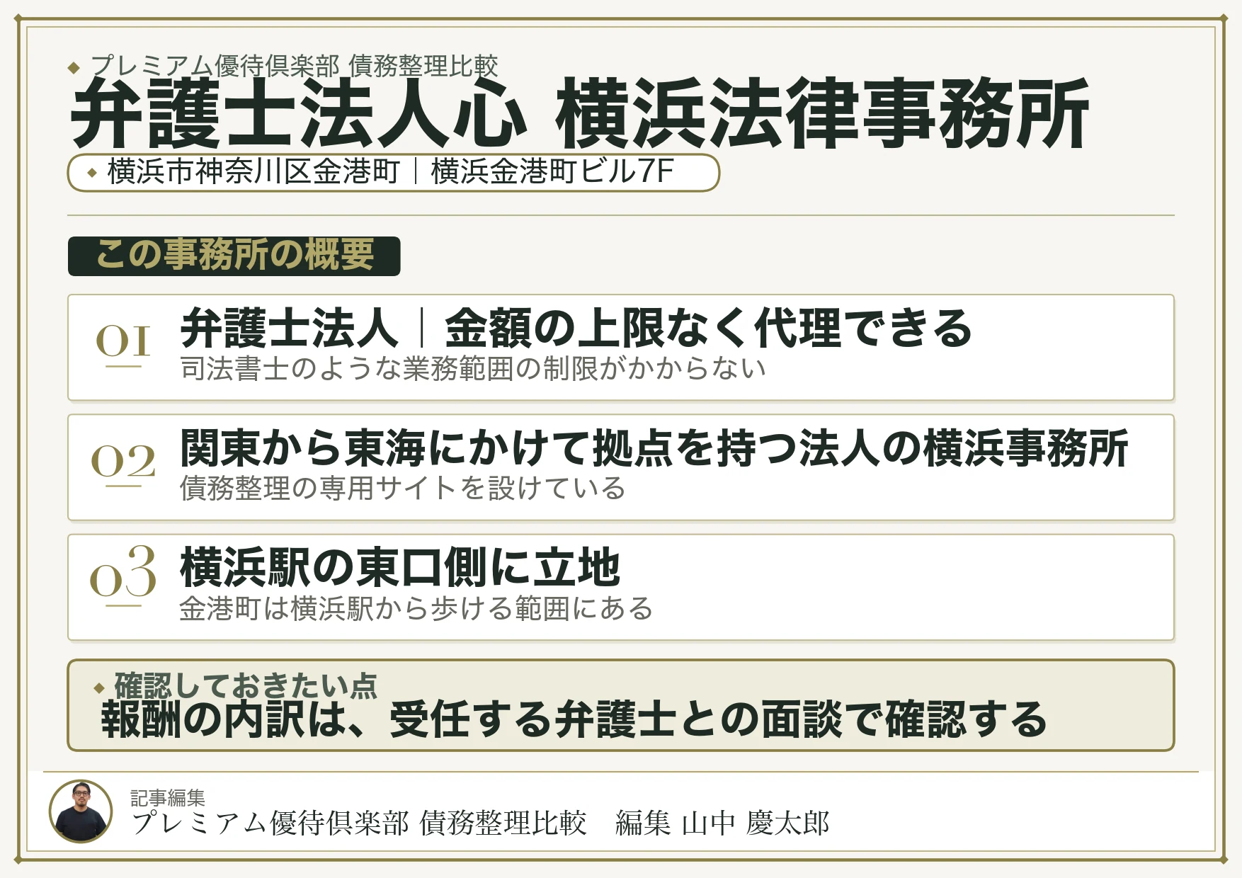 弁護士法人心 横浜法律事務所