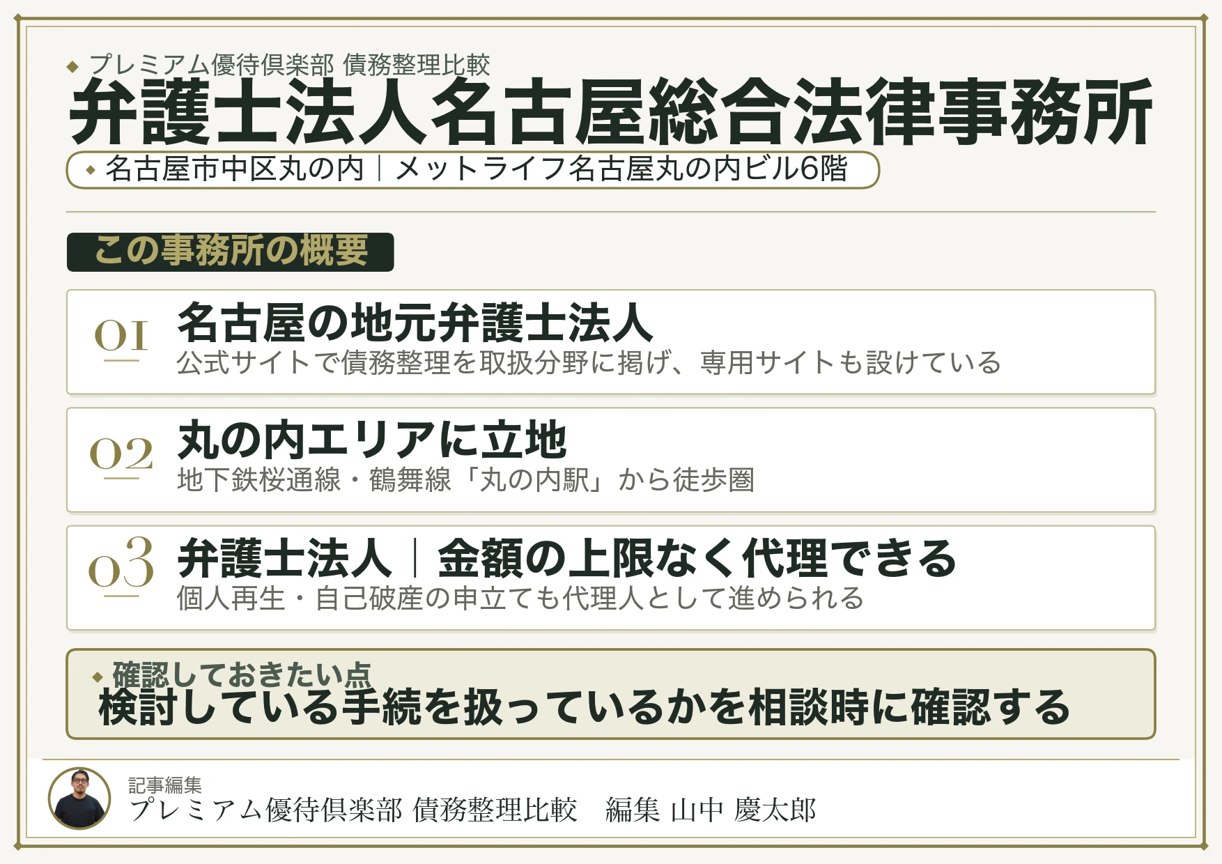 弁護士法人名古屋総合法律事務所