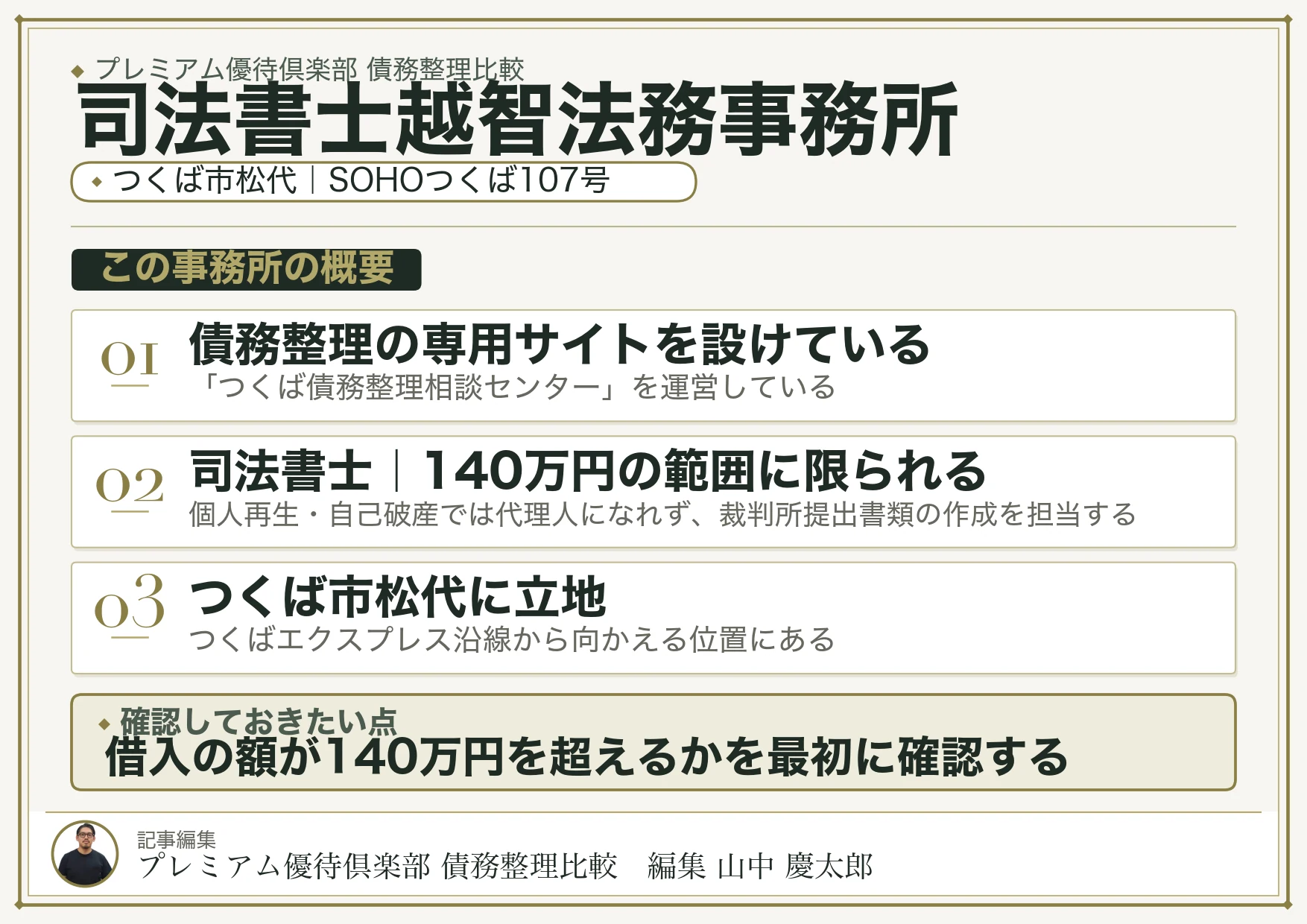 司法書士越智法務事務所