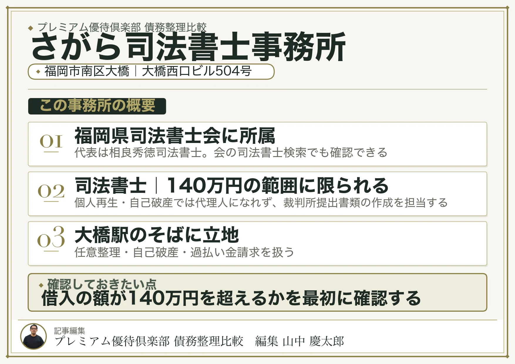さがら司法書士事務所