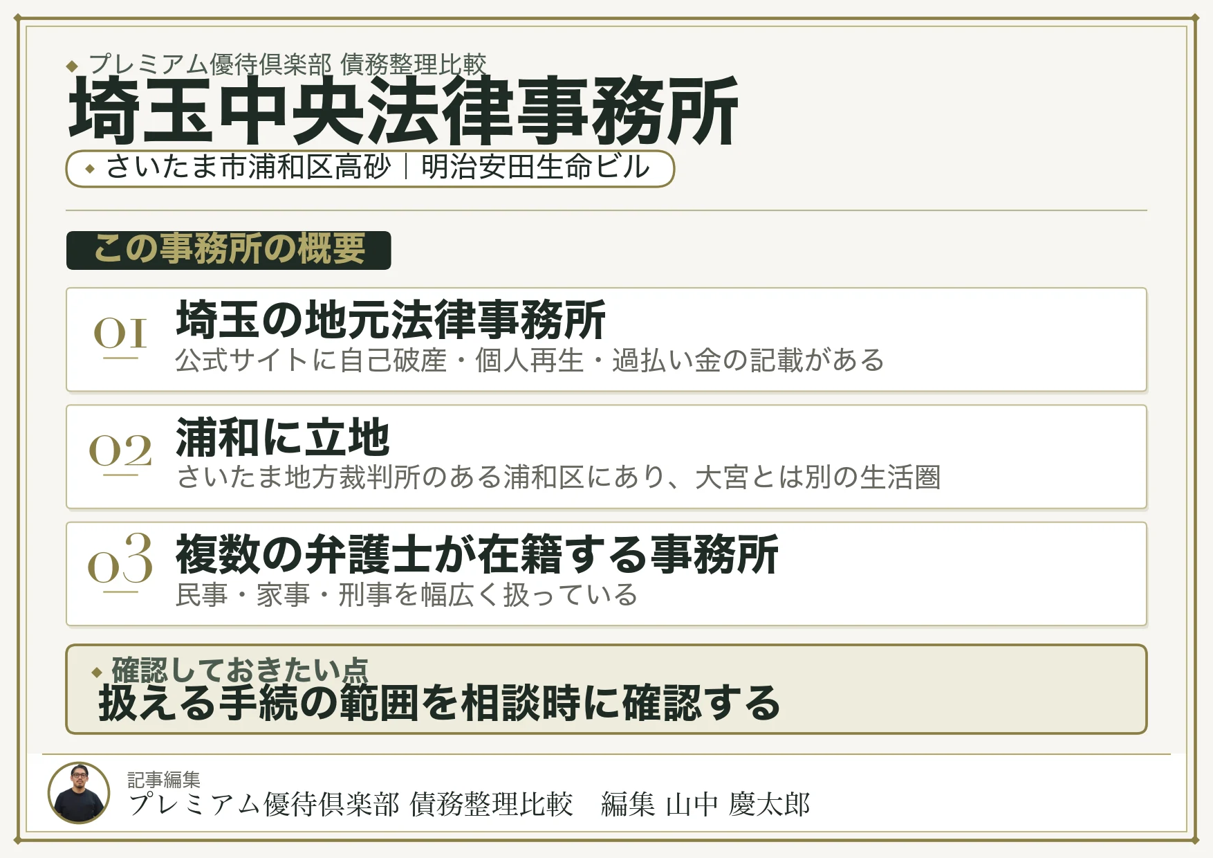 埼玉中央法律事務所