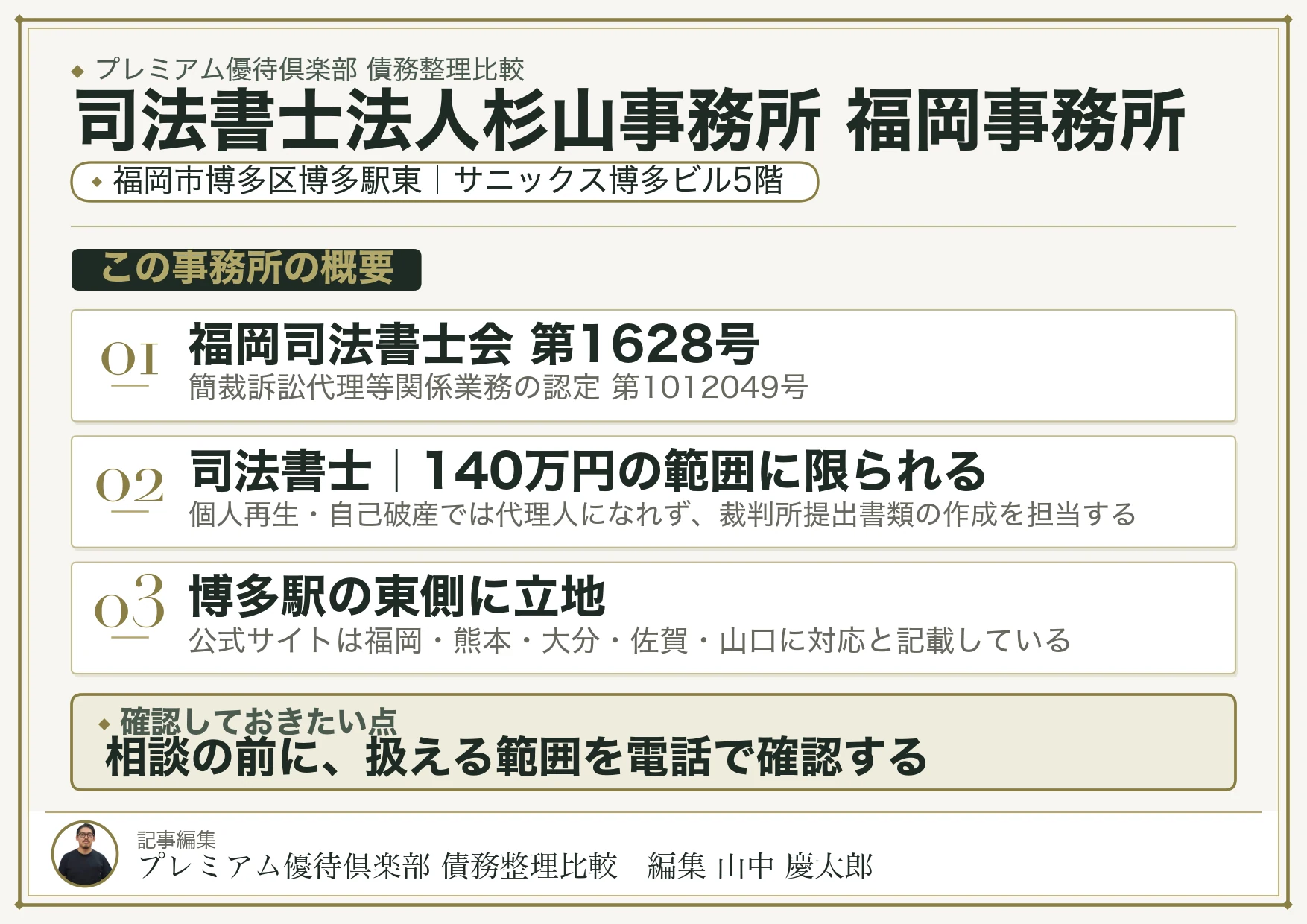 司法書士法人杉山事務所 福岡事務所