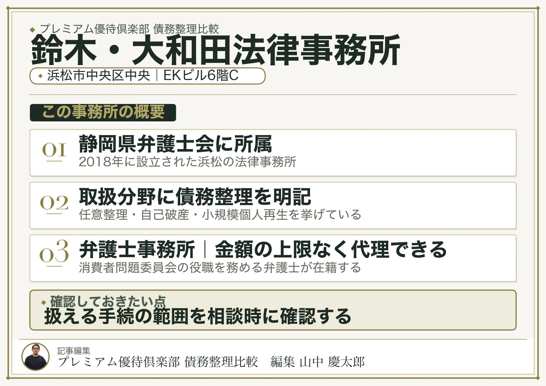 鈴木・大和田法律事務所