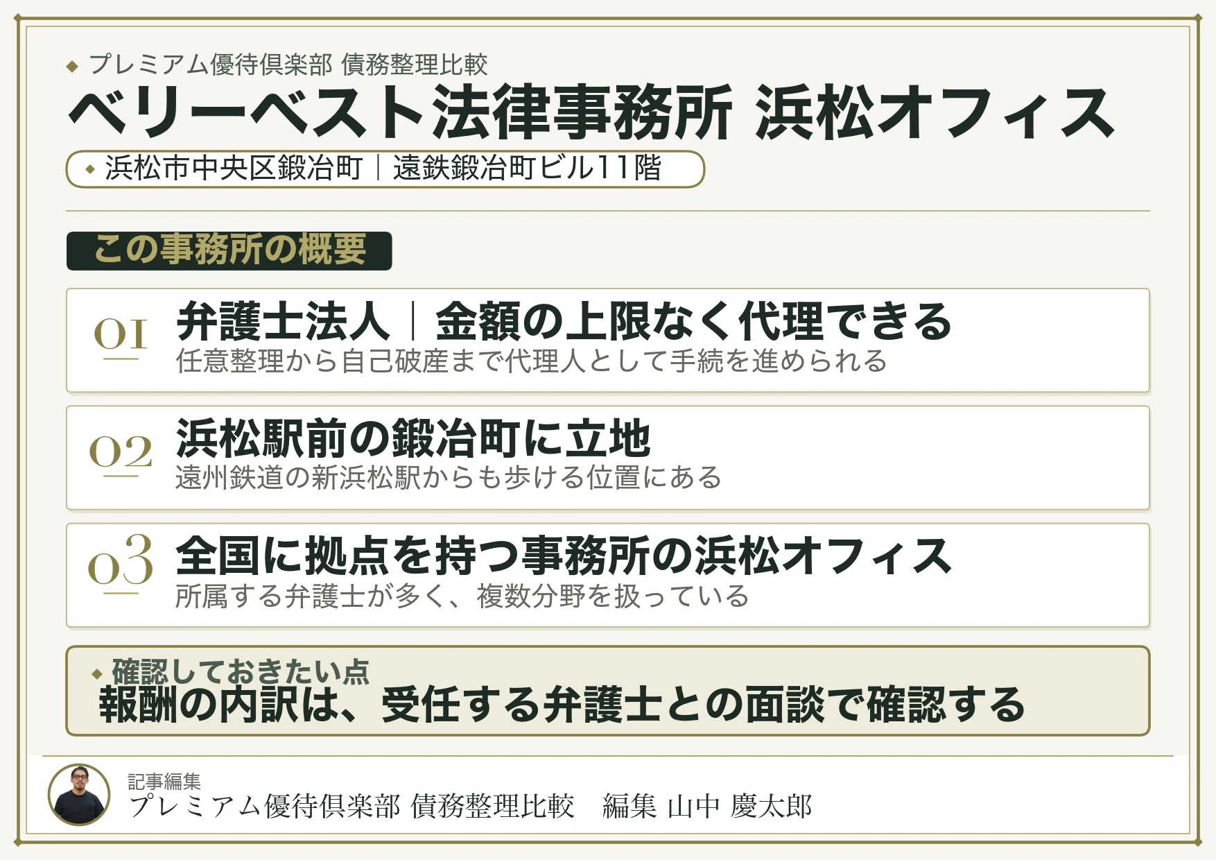 ベリーベスト法律事務所 浜松オフィス