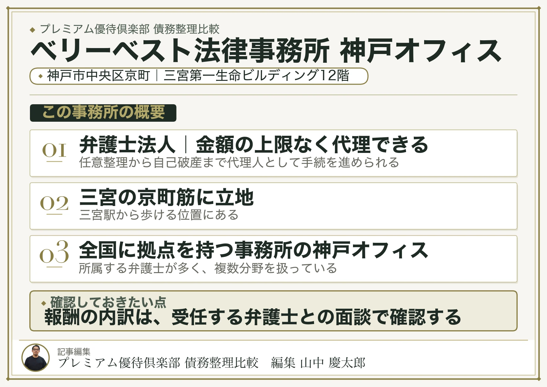 ベリーベスト法律事務所 神戸オフィス