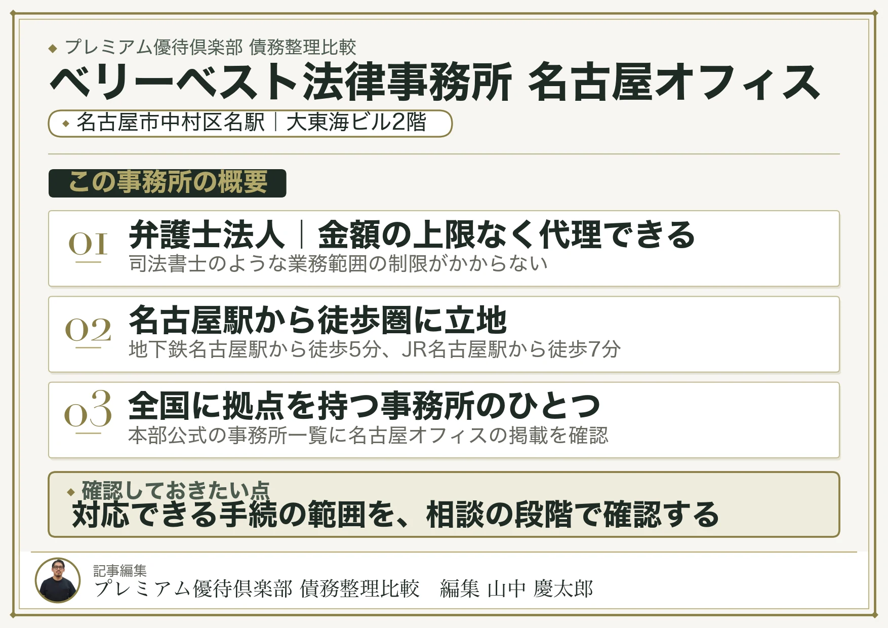 ベリーベスト法律事務所 名古屋オフィス