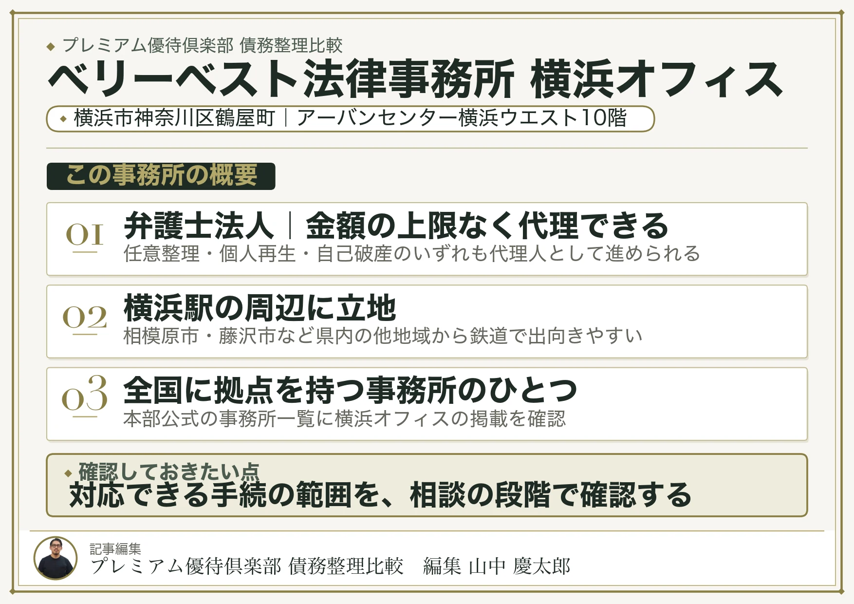 ベリーベスト法律事務所 横浜オフィス