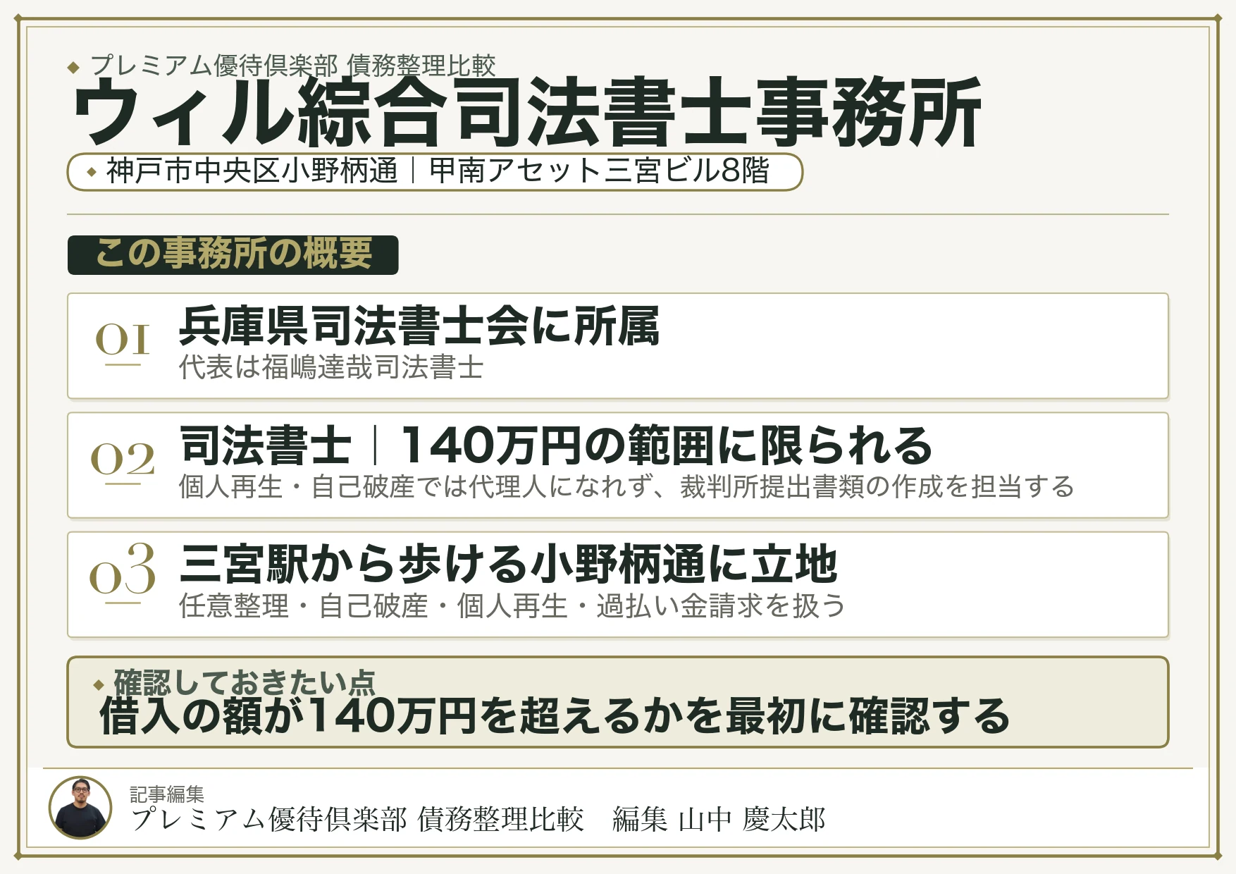 ウィル綜合司法書士事務所