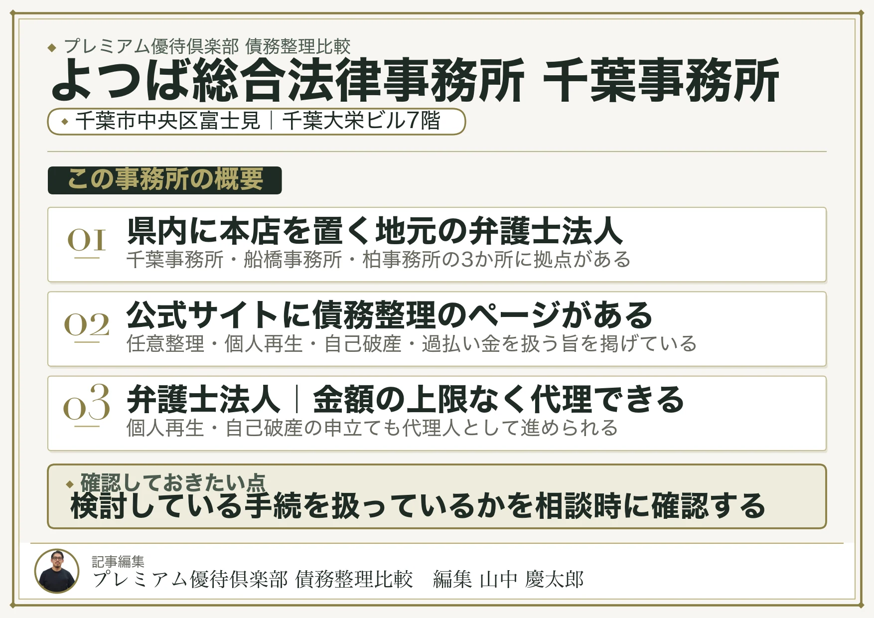 よつば総合法律事務所 千葉事務所