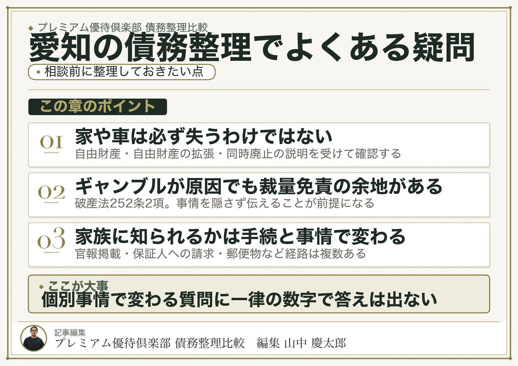 愛知の債務整理でよくある疑問