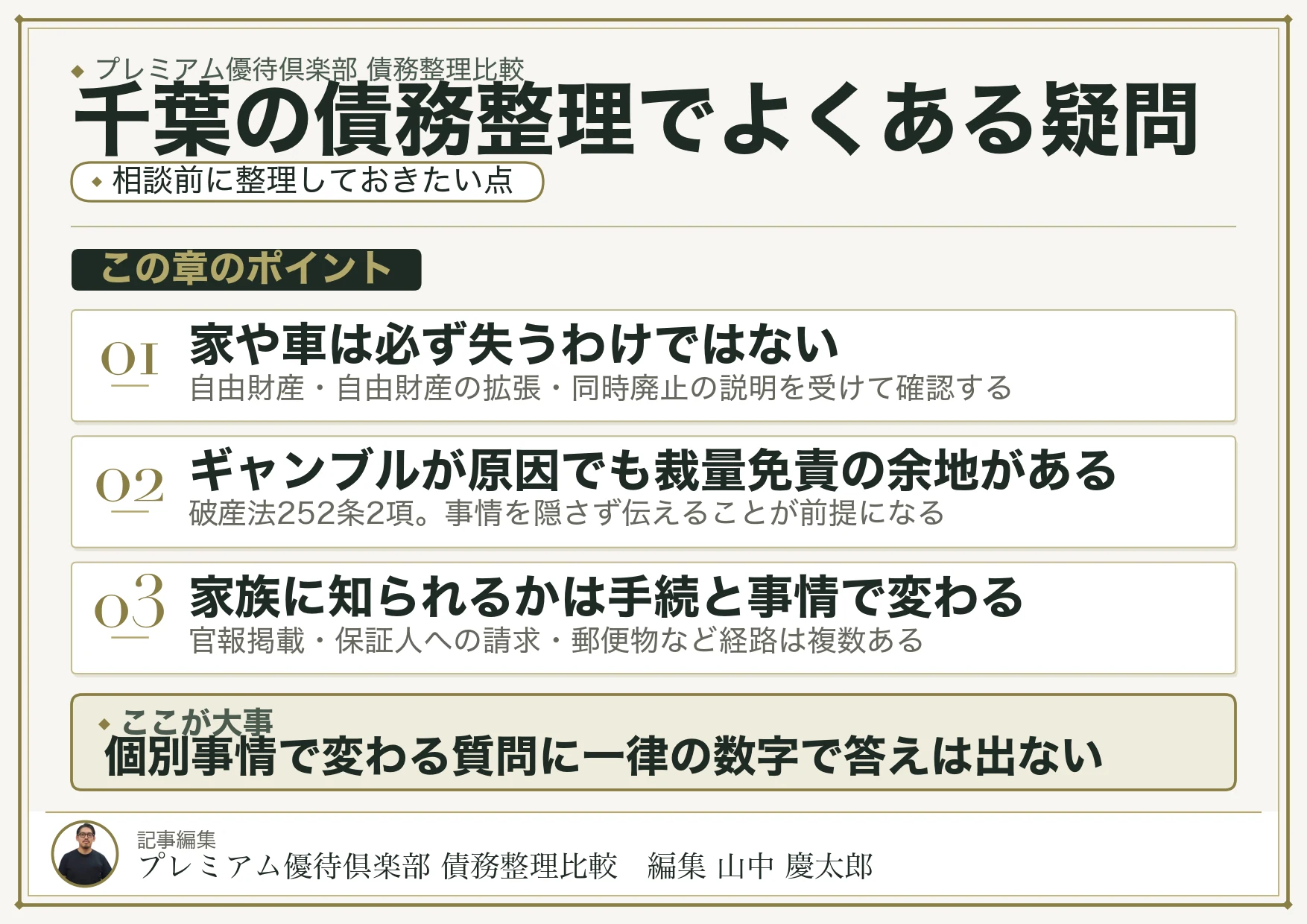 千葉の債務整理でよくある疑問