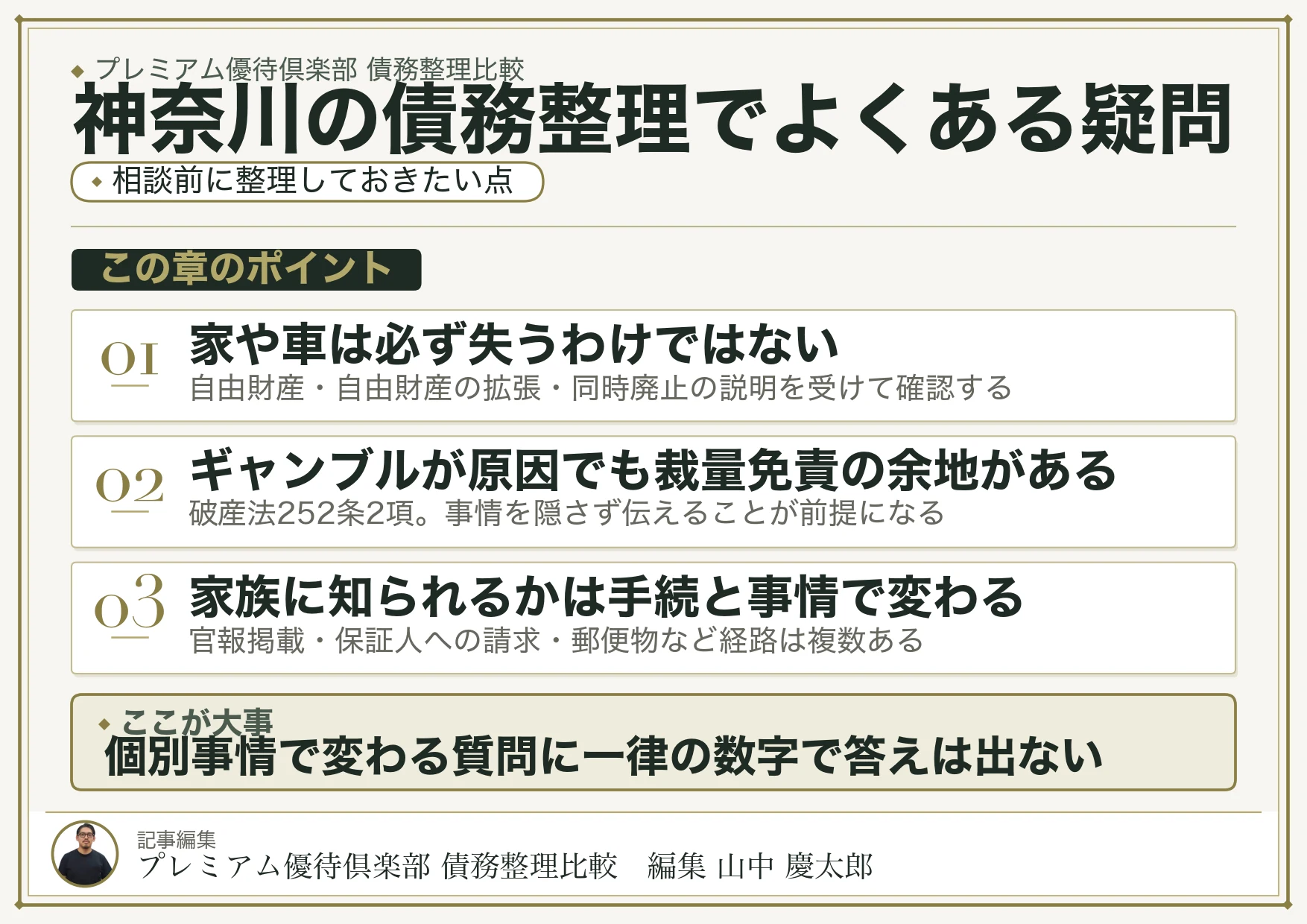 神奈川の債務整理でよくある疑問