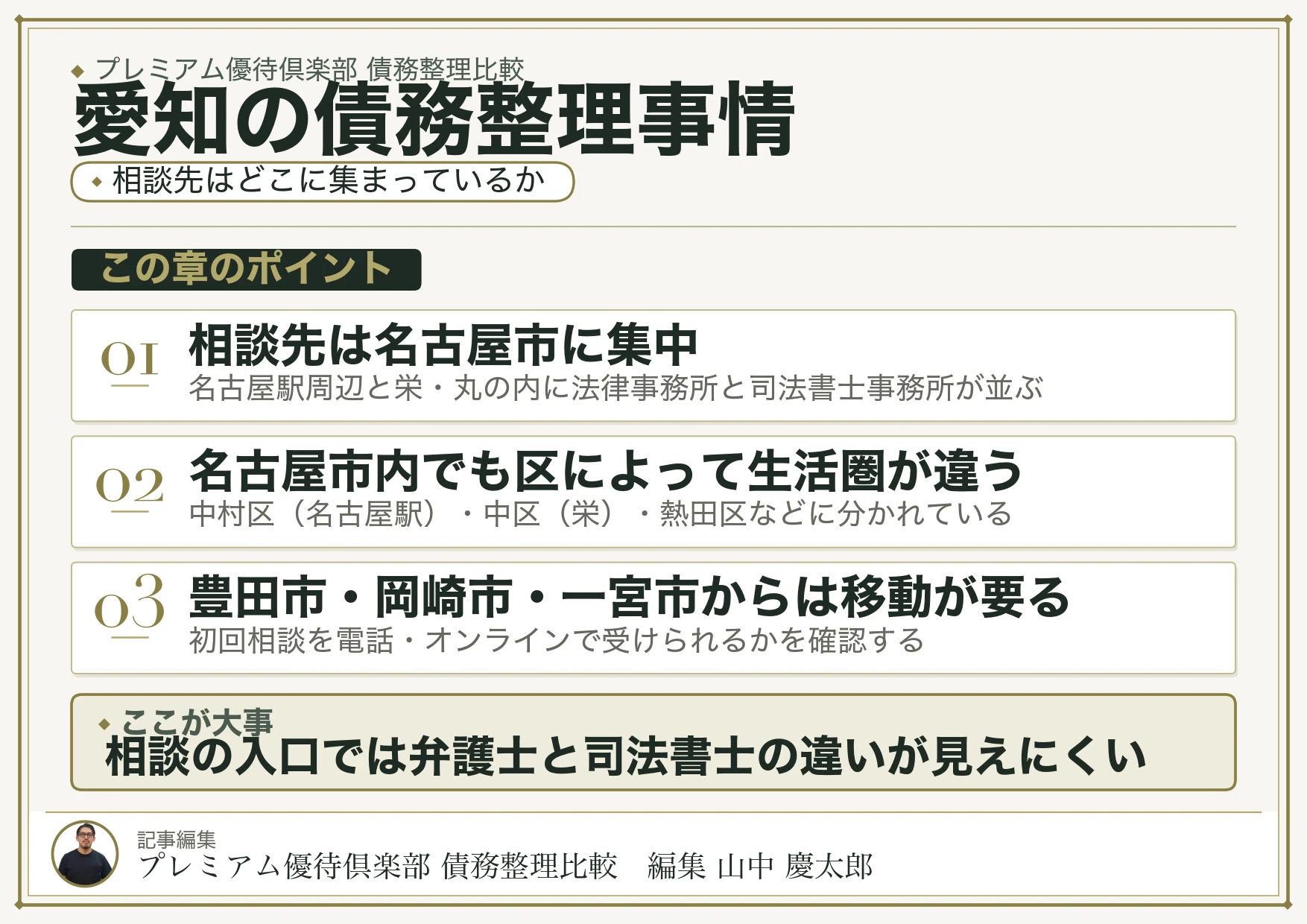 愛知の債務整理事情