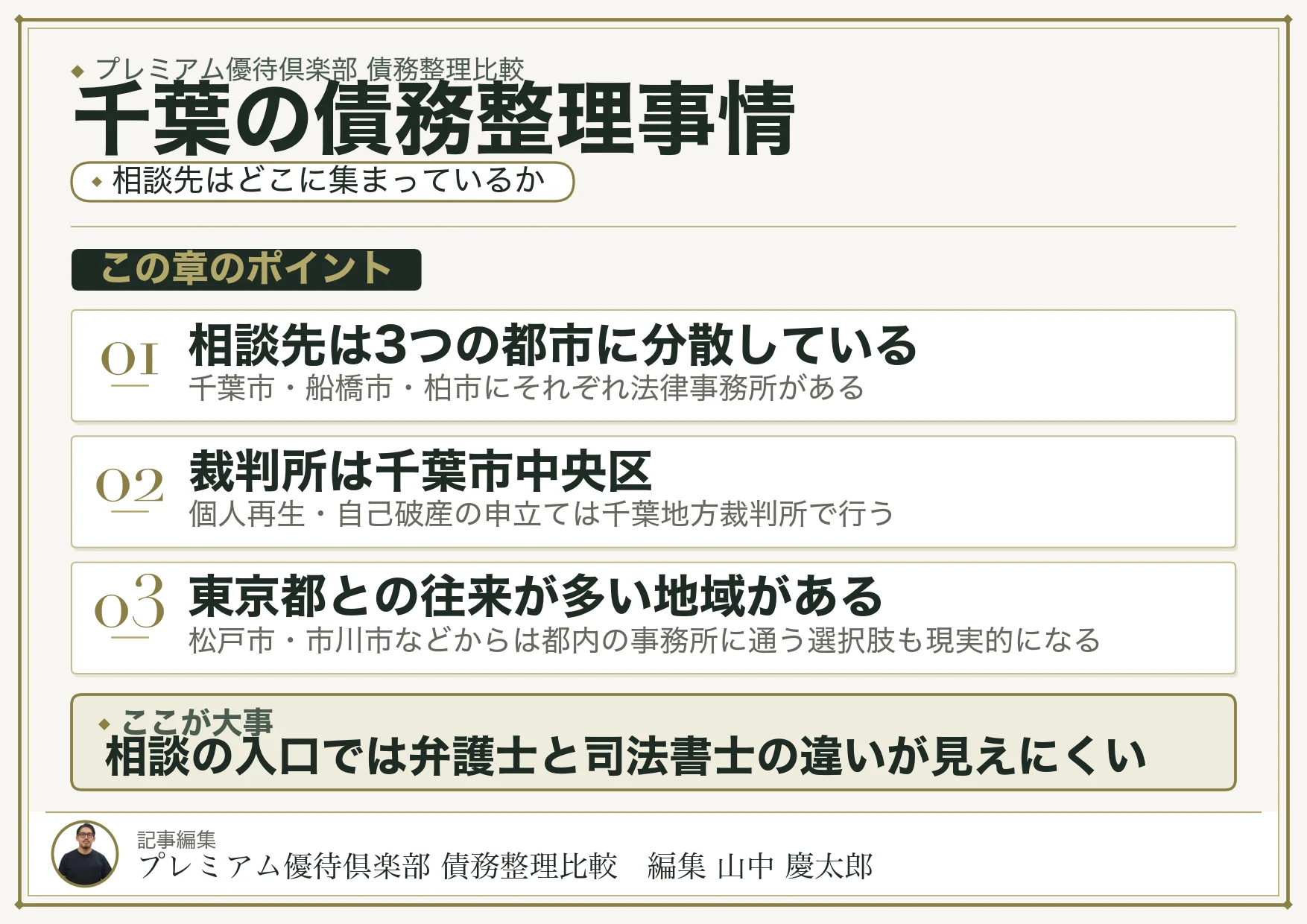 千葉の債務整理事情