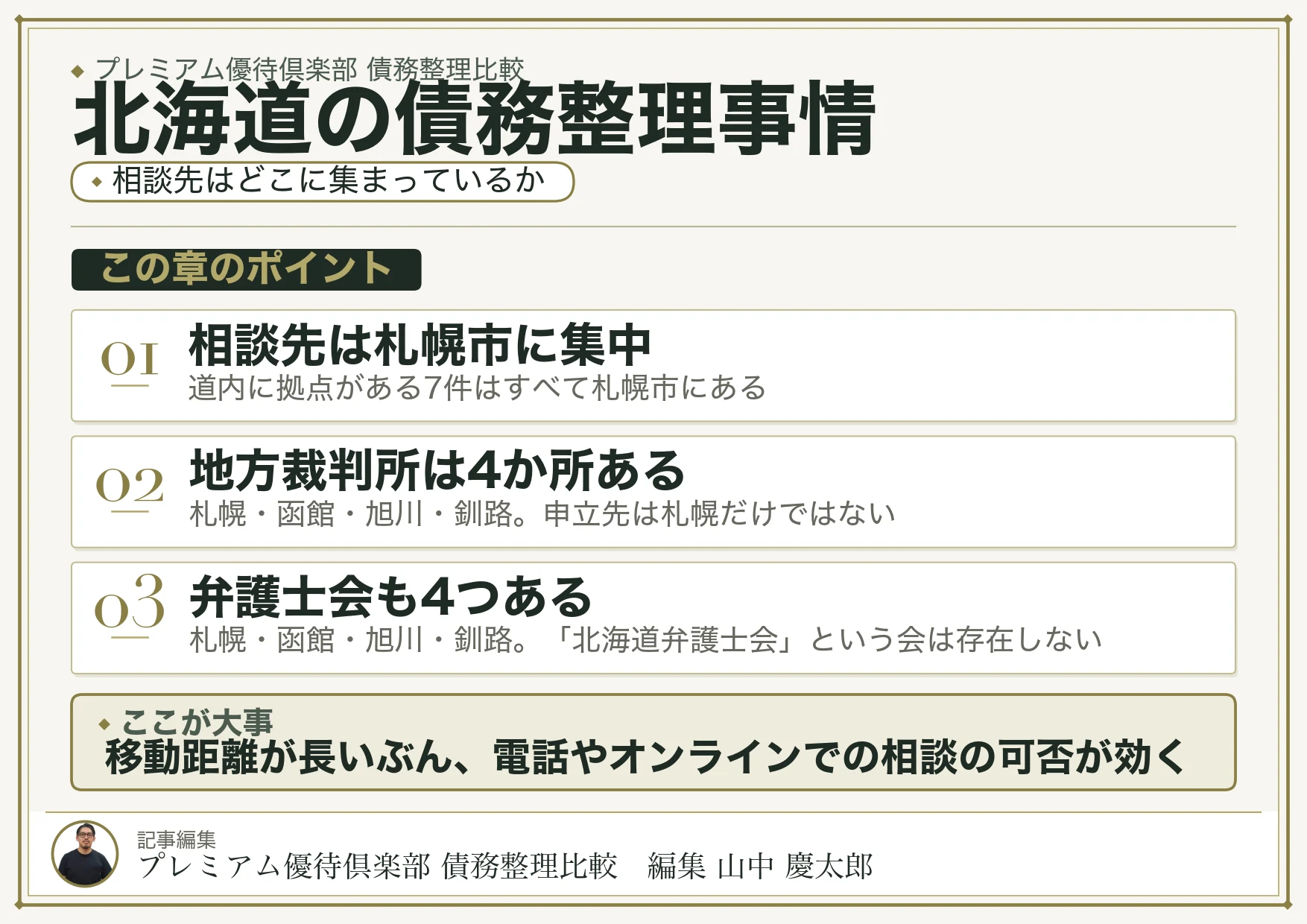 北海道の債務整理事情