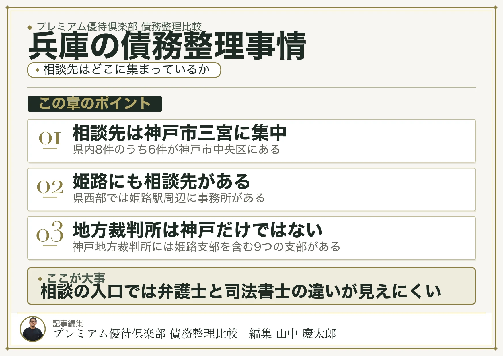 兵庫の債務整理事情