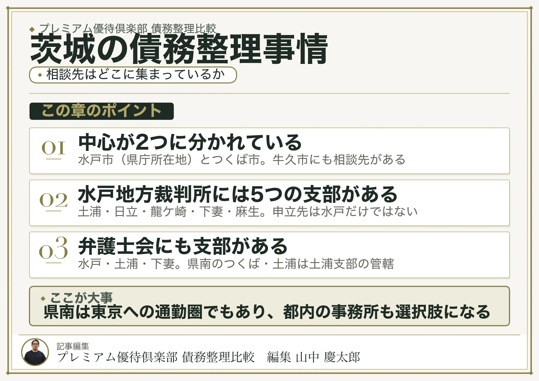 茨城の債務整理事情