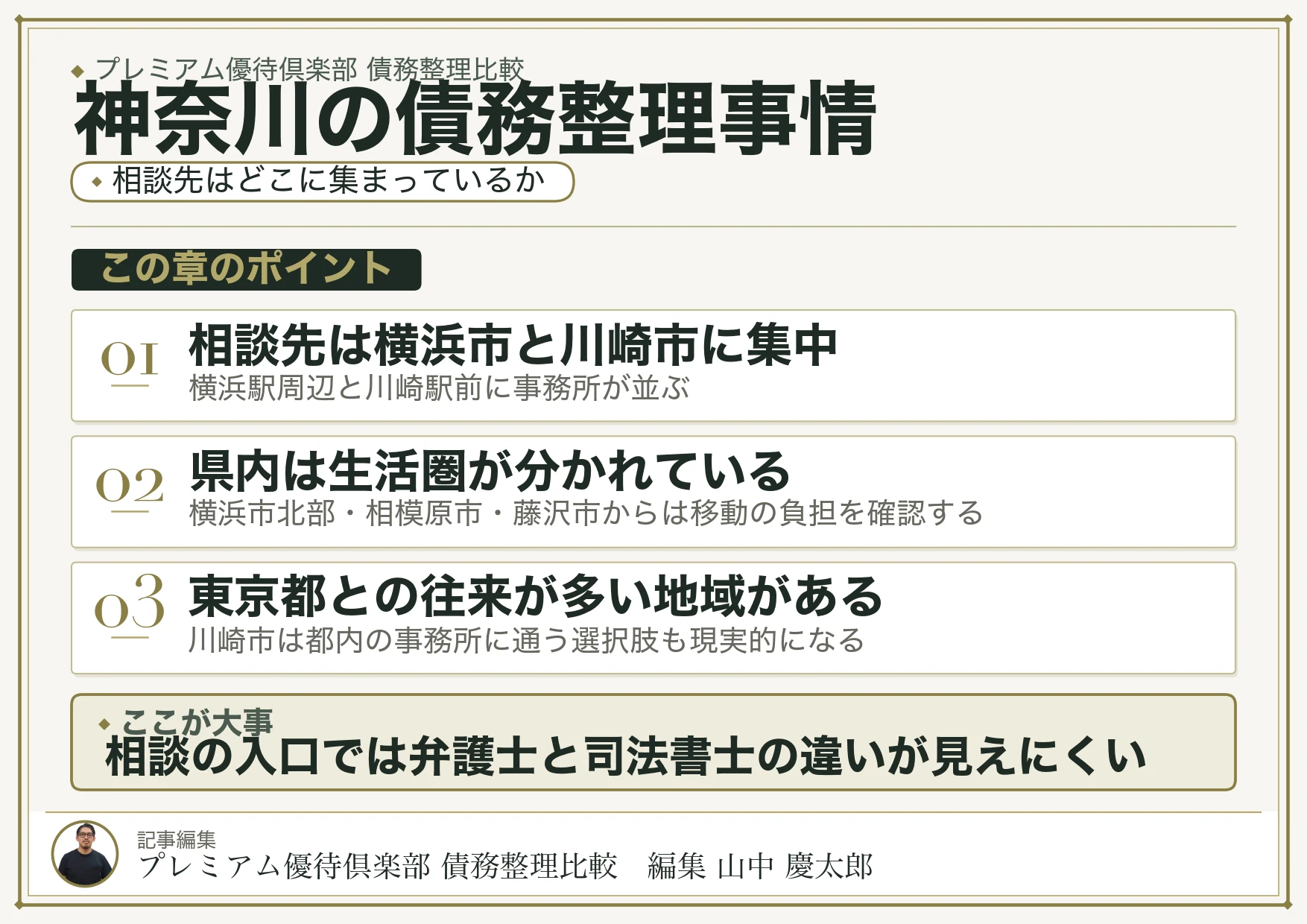 神奈川の債務整理事情