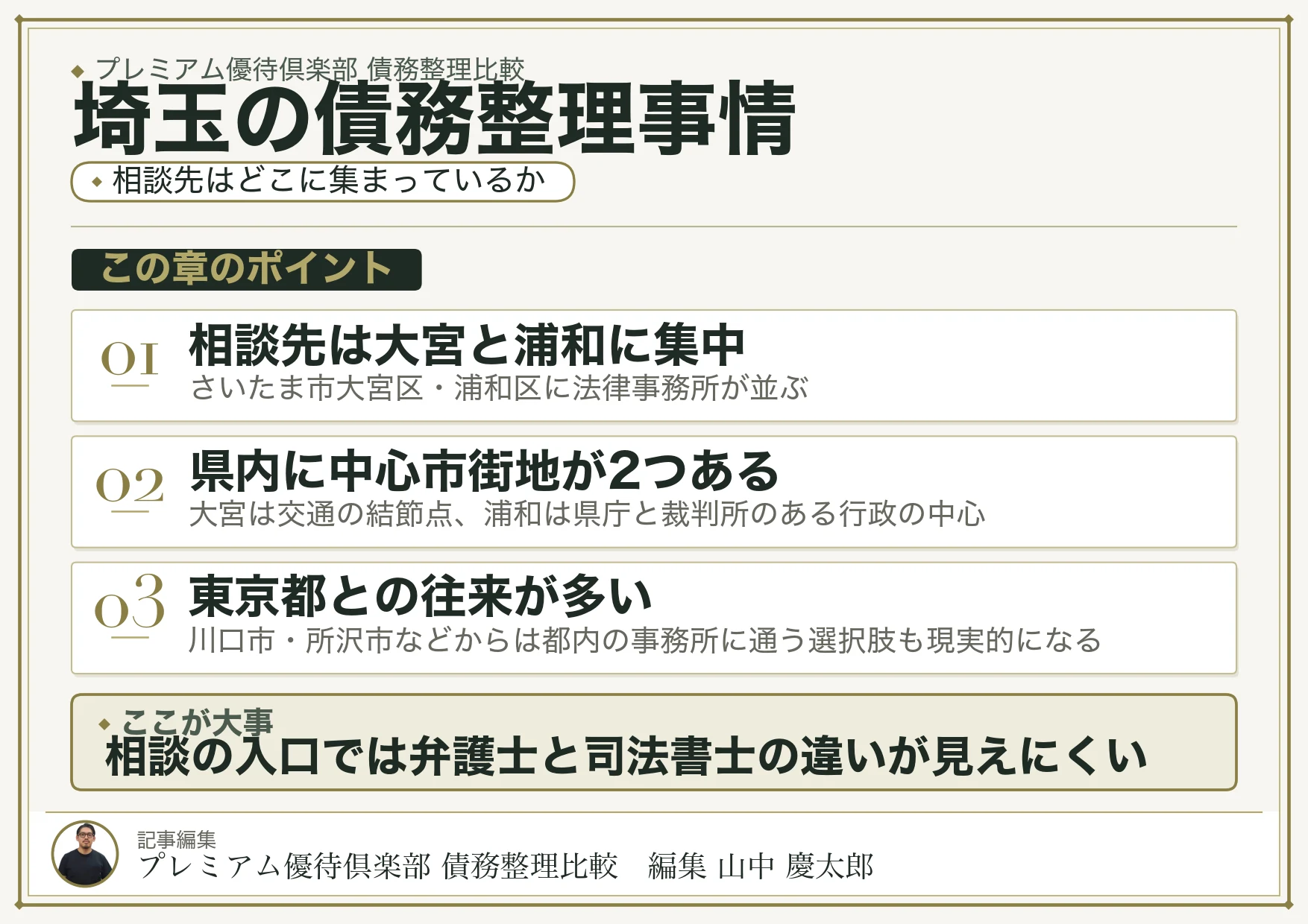 埼玉の債務整理事情