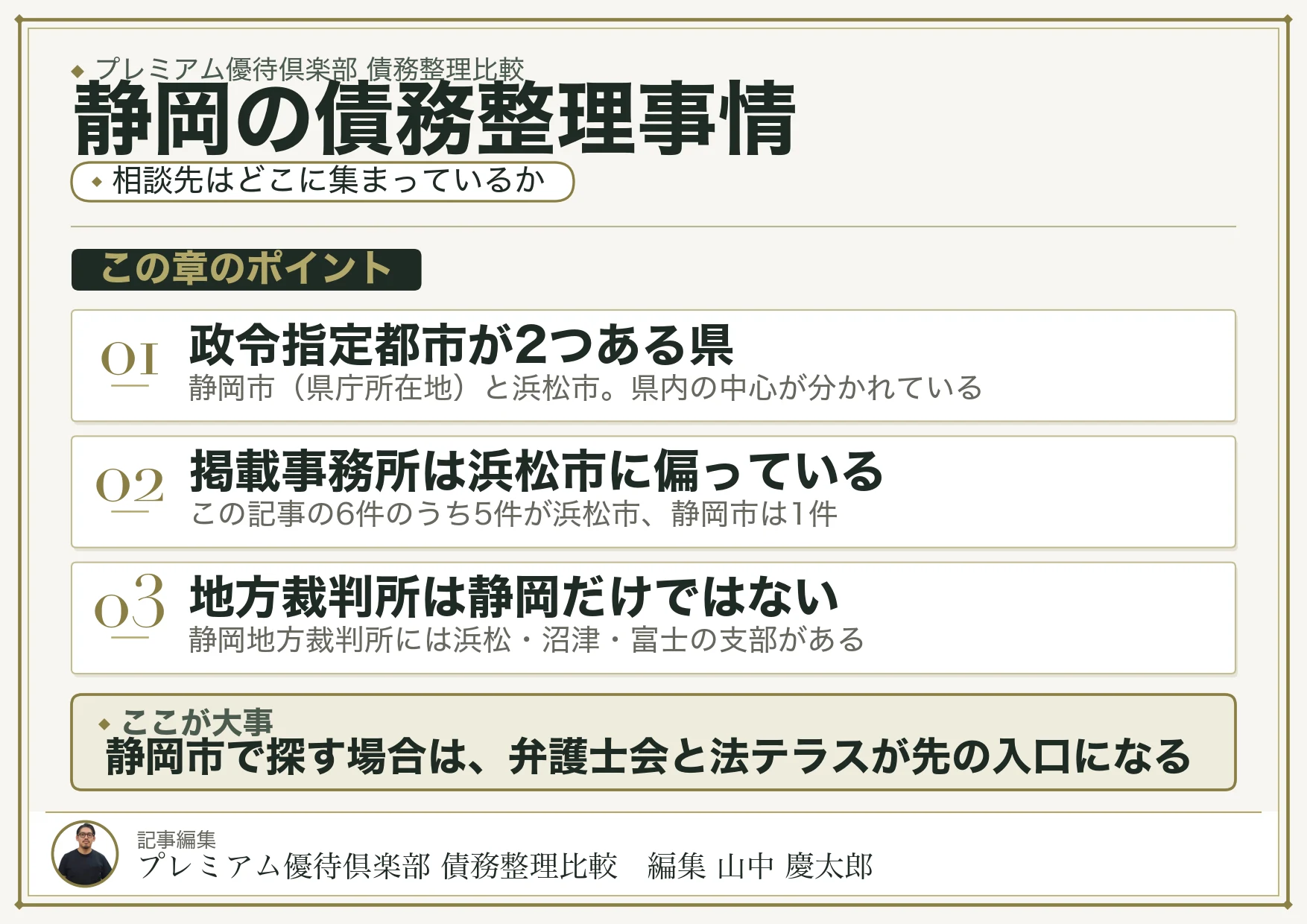 静岡の債務整理事情