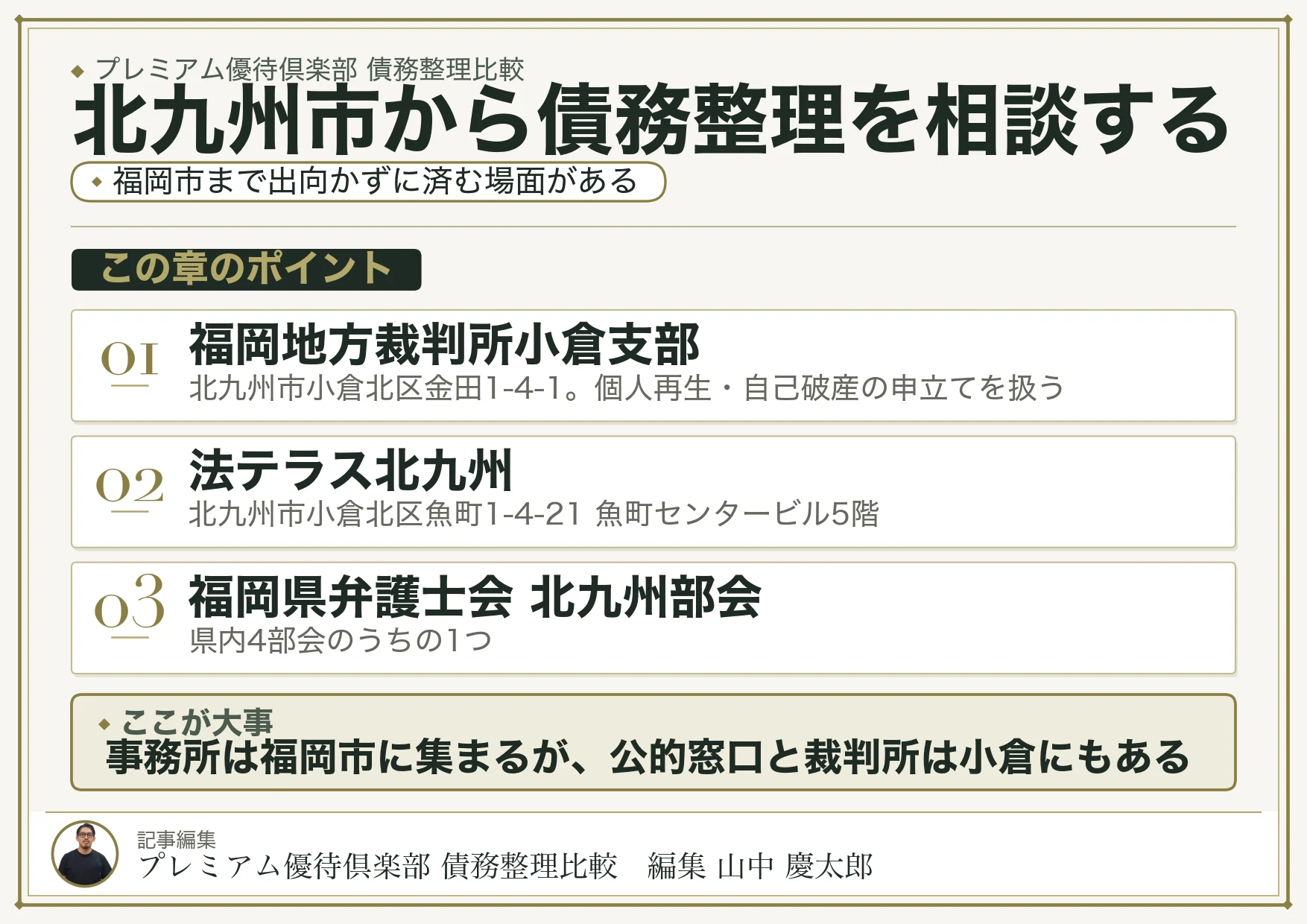 北九州市から債務整理を相談する