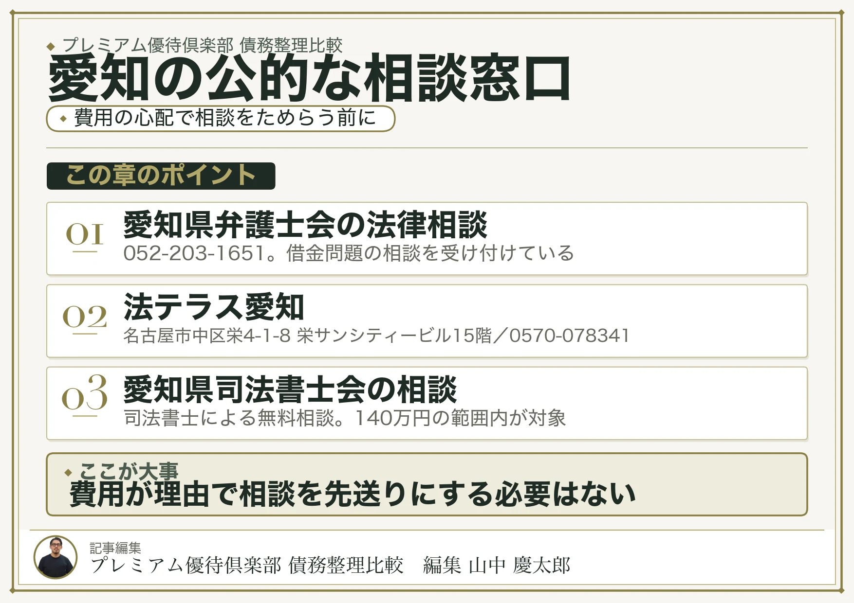 愛知の公的な相談窓口