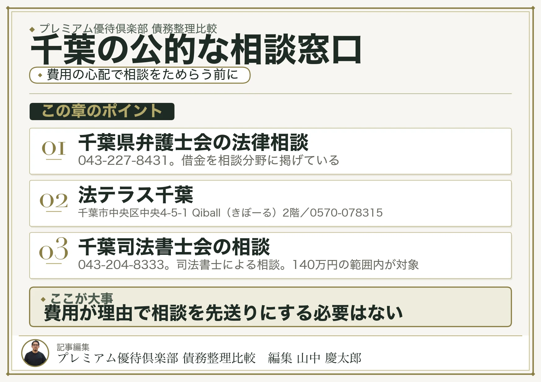 千葉の公的な相談窓口