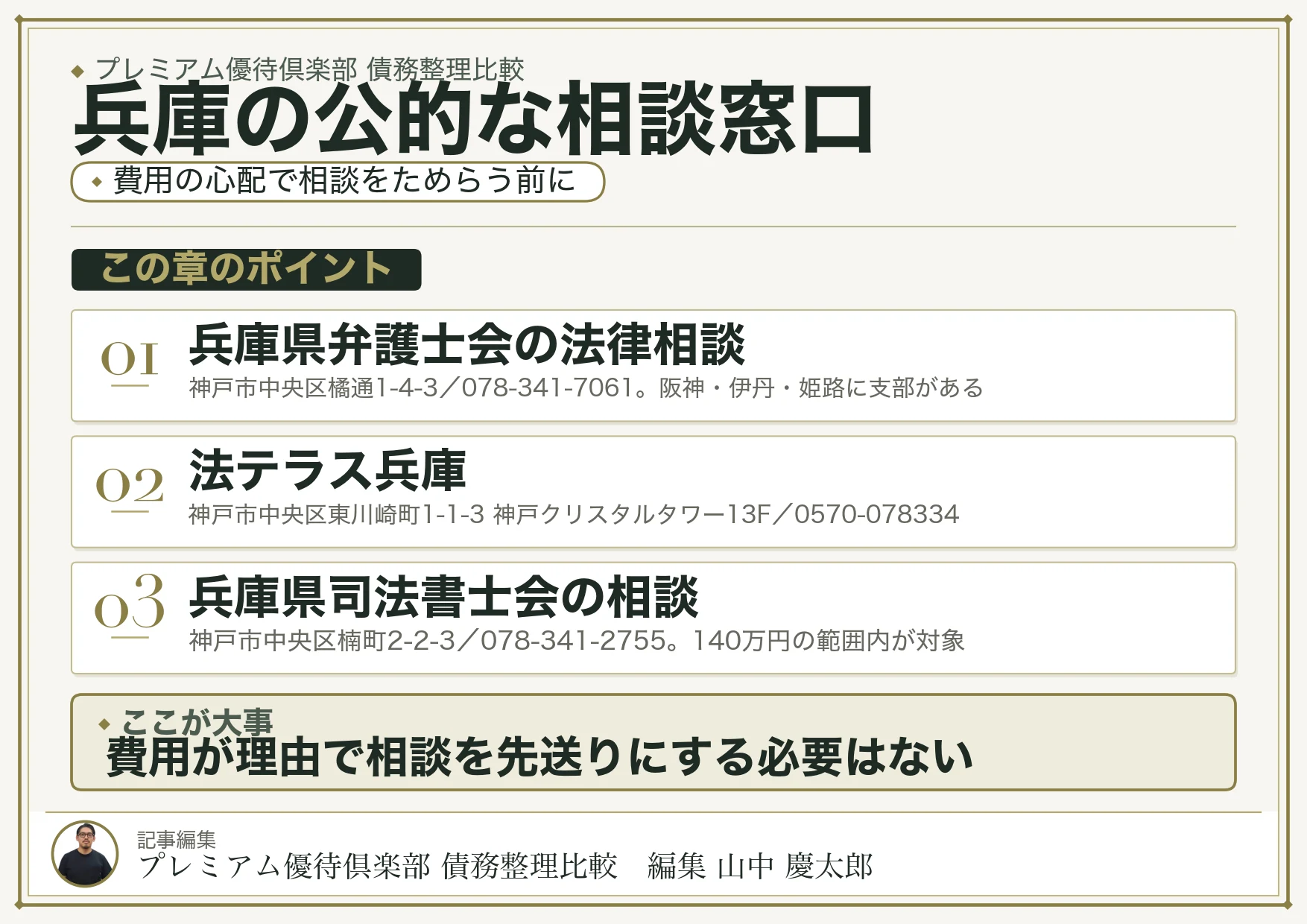 兵庫の公的な相談窓口