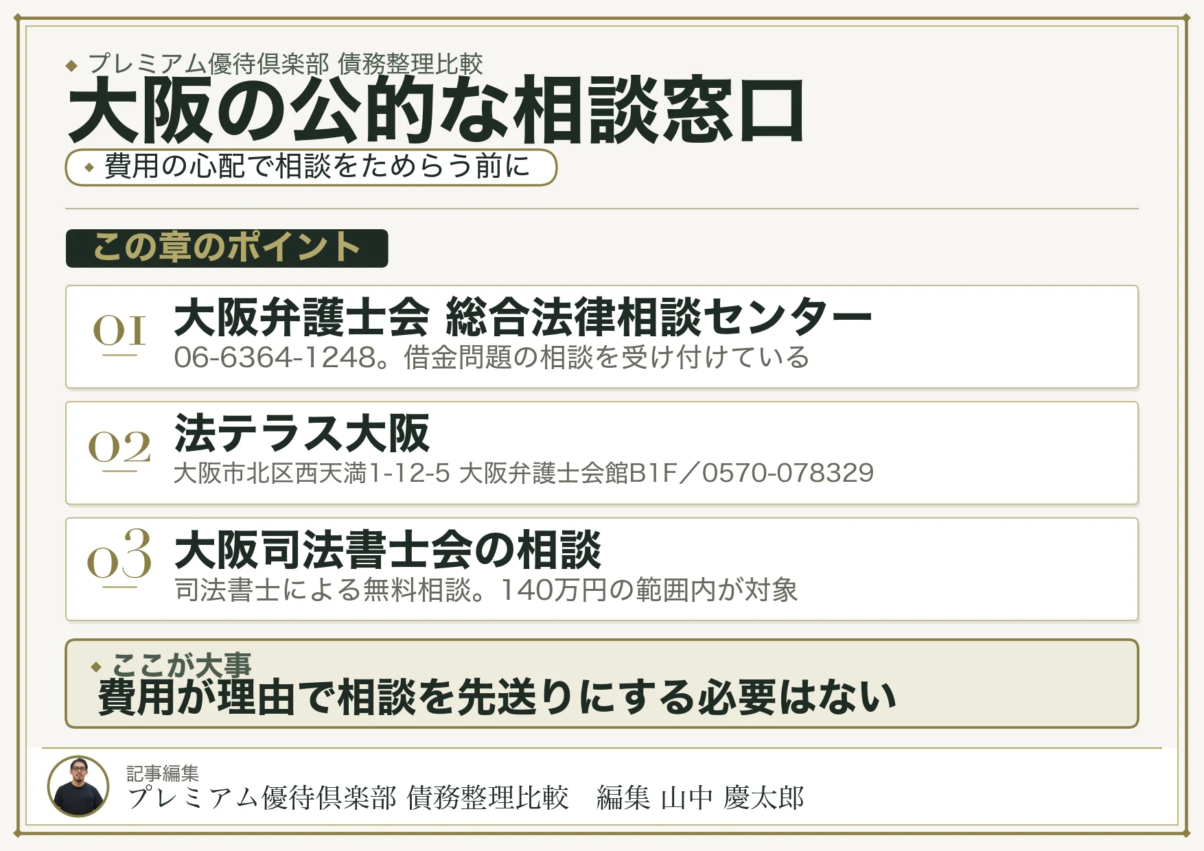 大阪の公的な相談窓口
