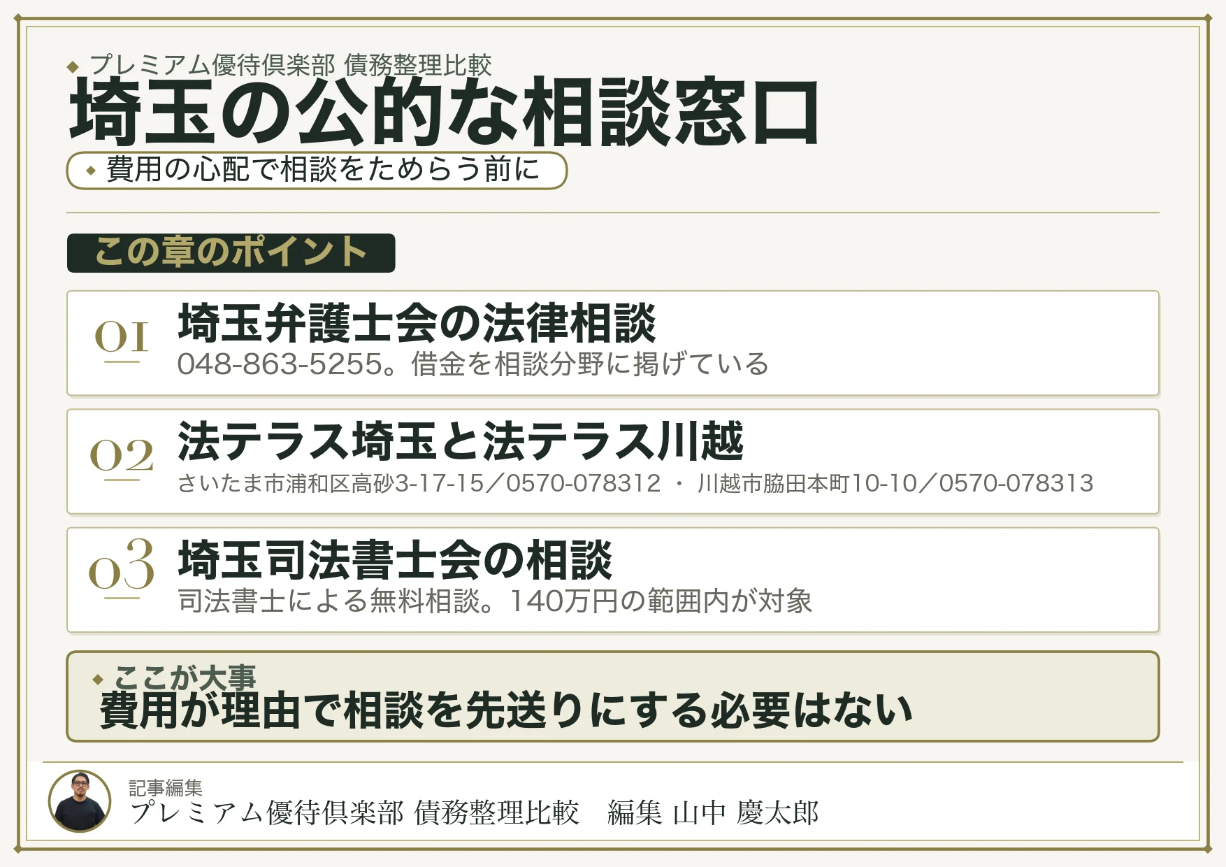 埼玉の公的な相談窓口