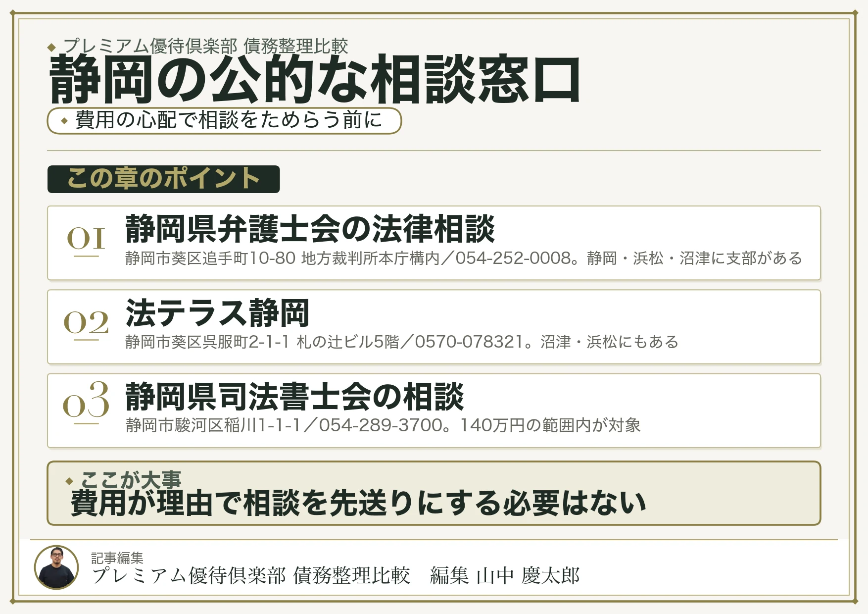 静岡の公的な相談窓口