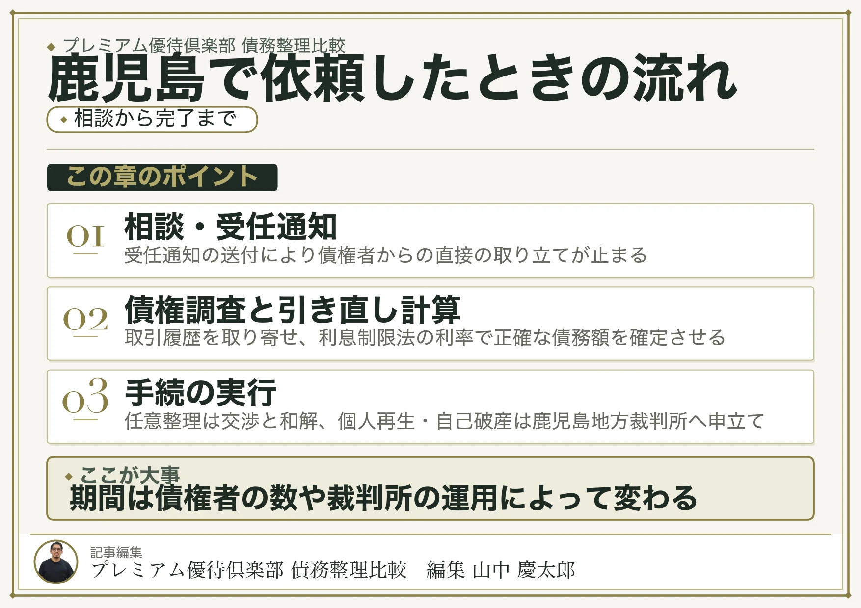 鹿児島で依頼したときの流れ
