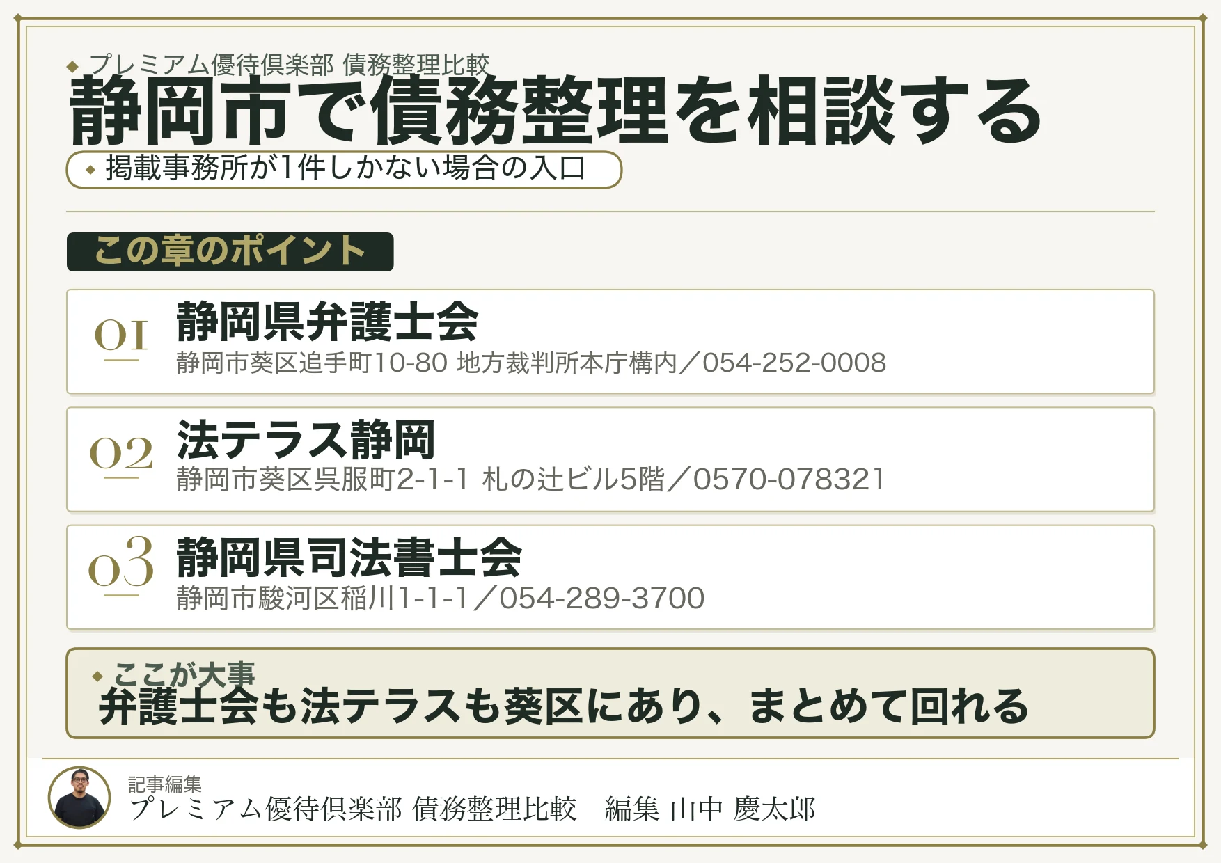 静岡市で債務整理を相談する