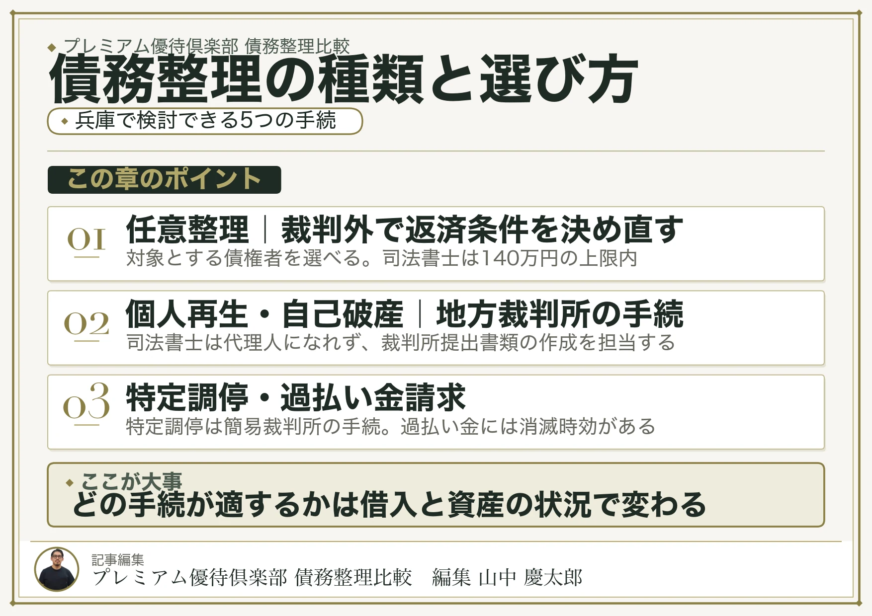 債務整理の種類と選び方