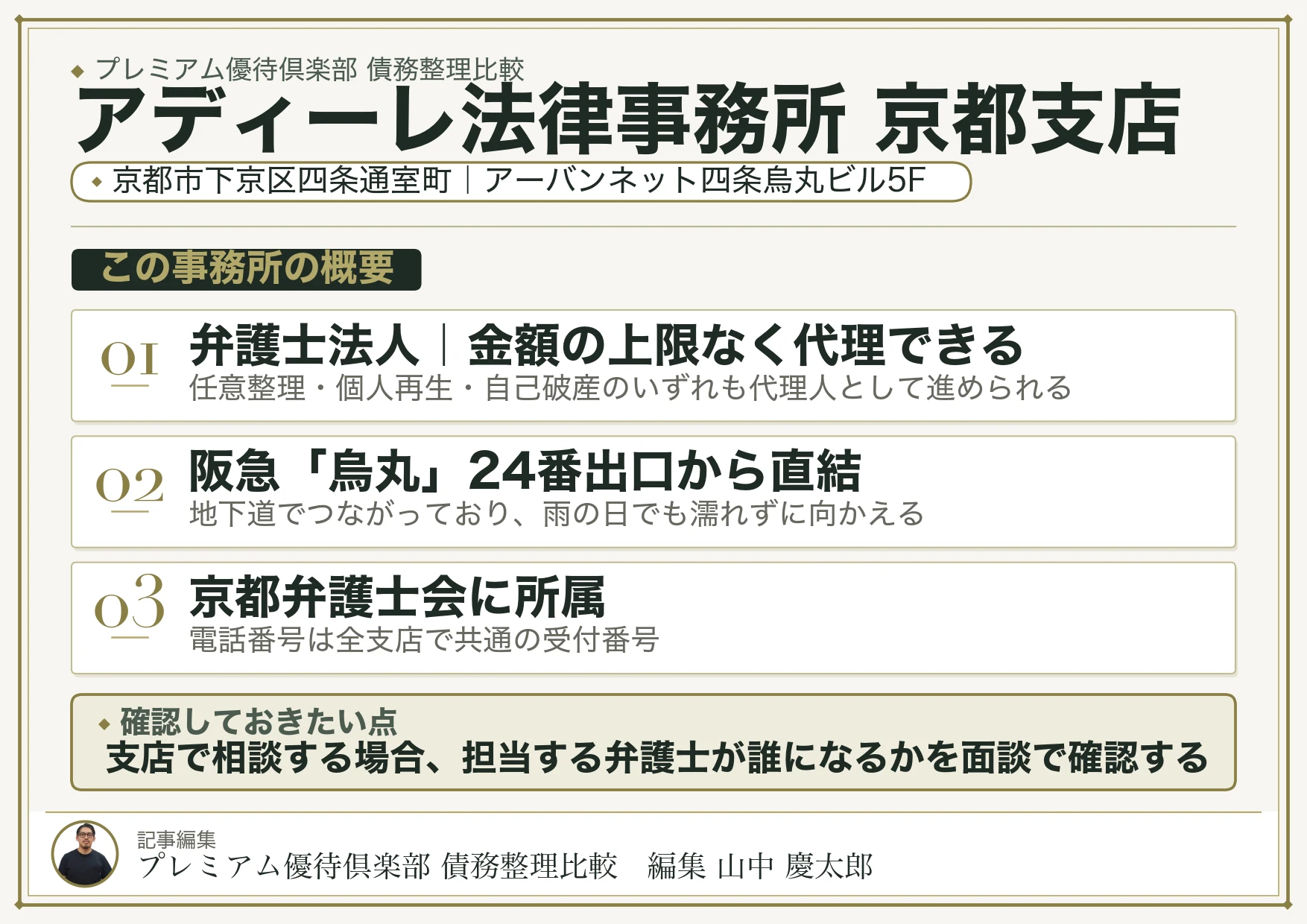 アディーレ法律事務所 京都支店