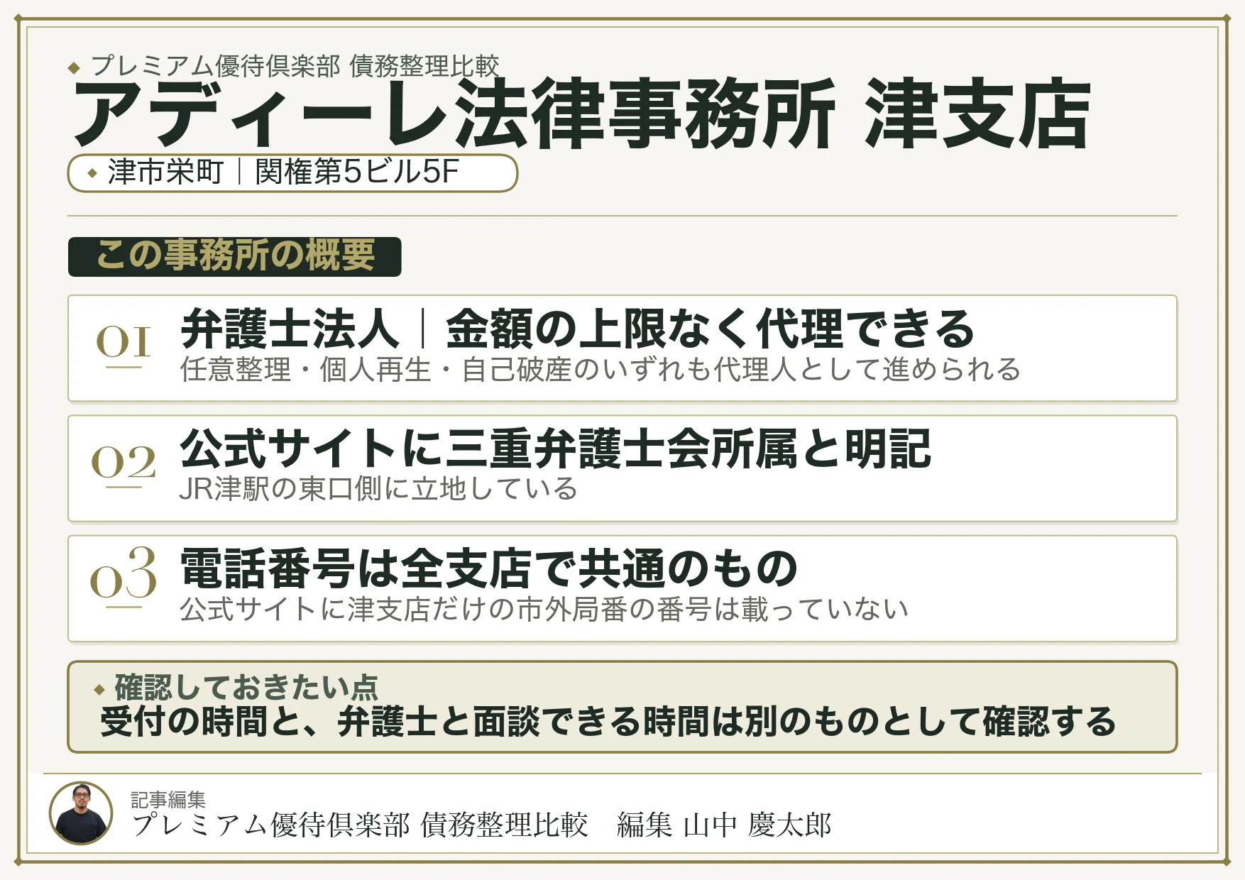 アディーレ法律事務所 津支店