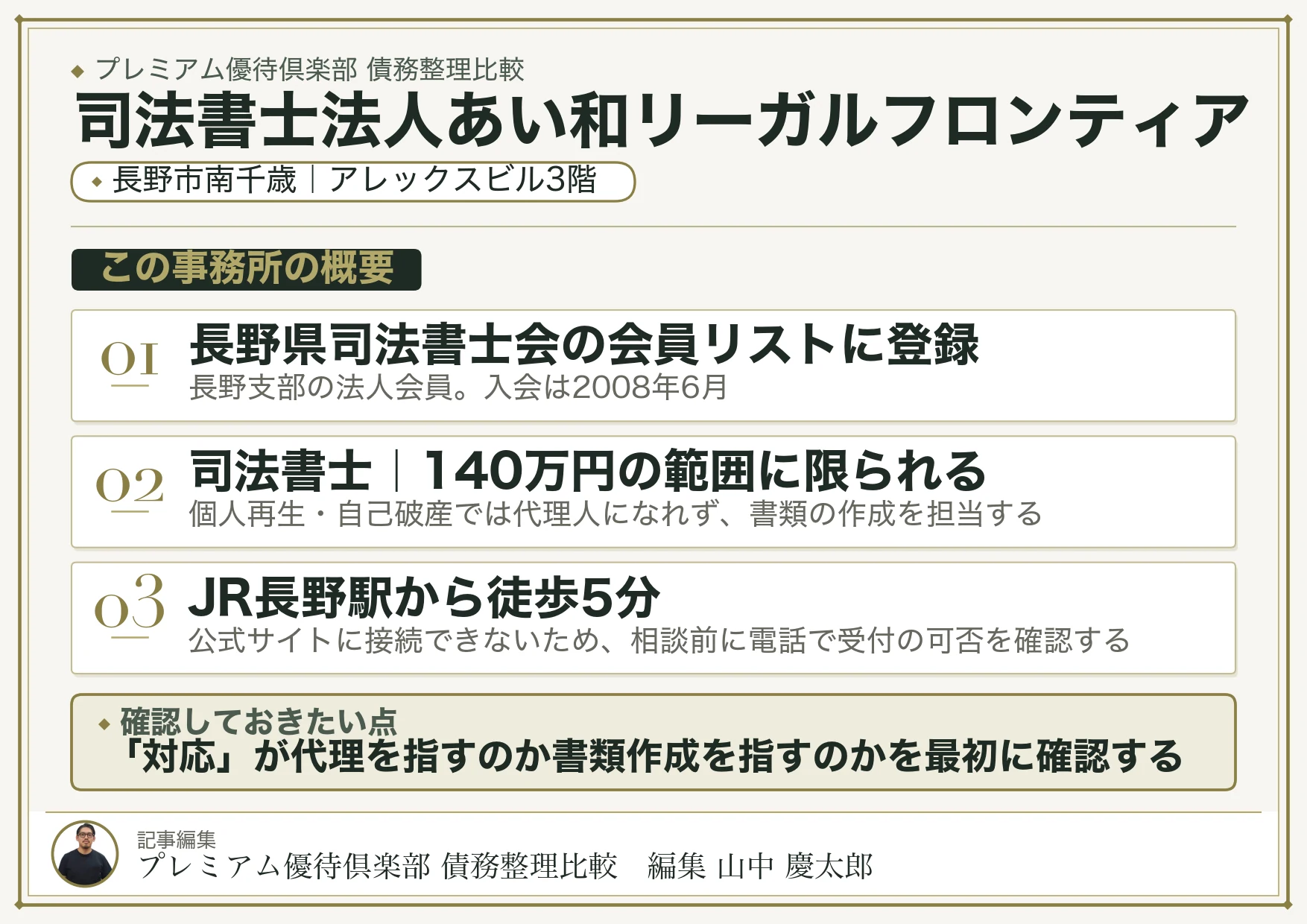 司法書士法人あい和リーガルフロンティア