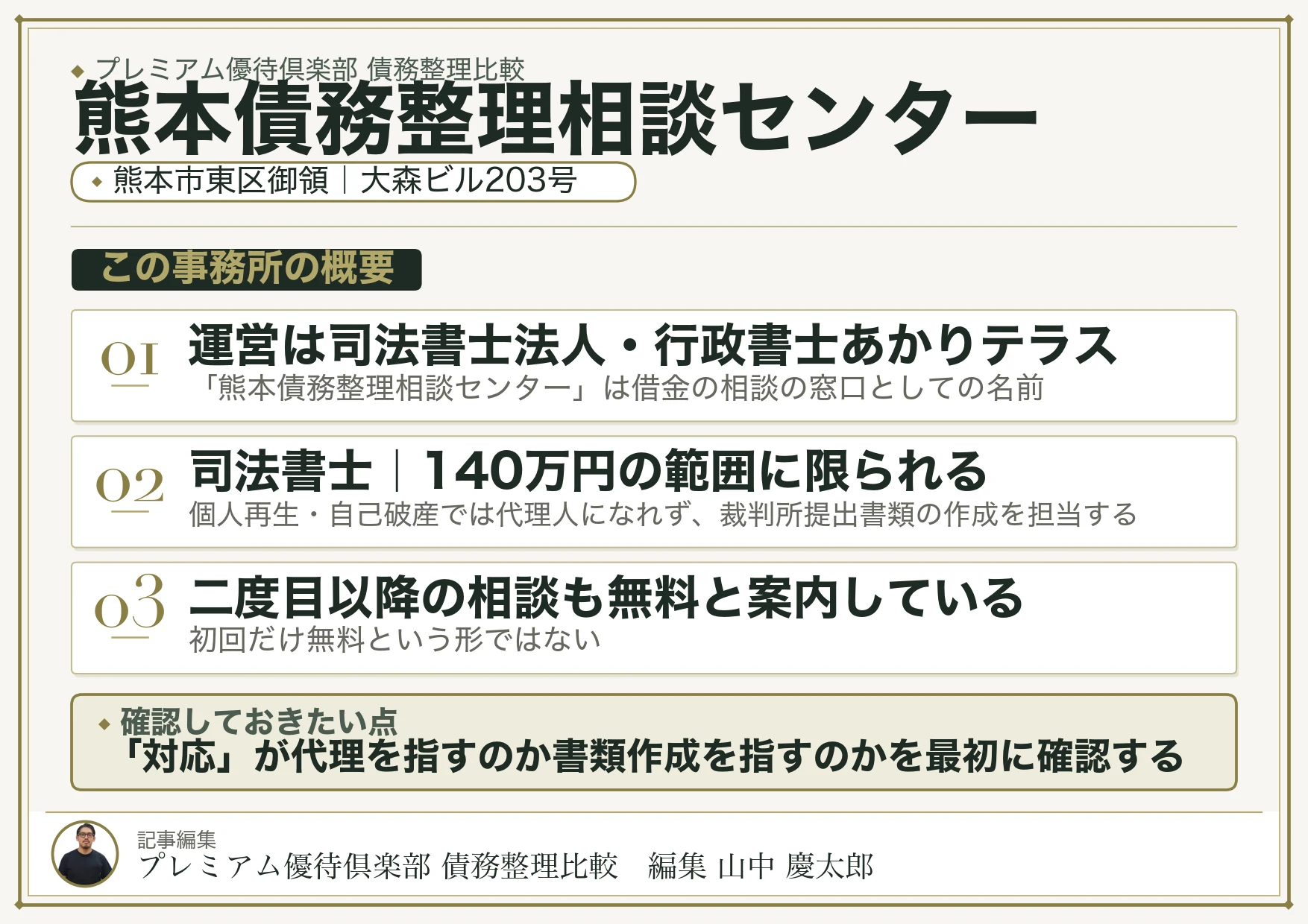 熊本債務整理相談センター