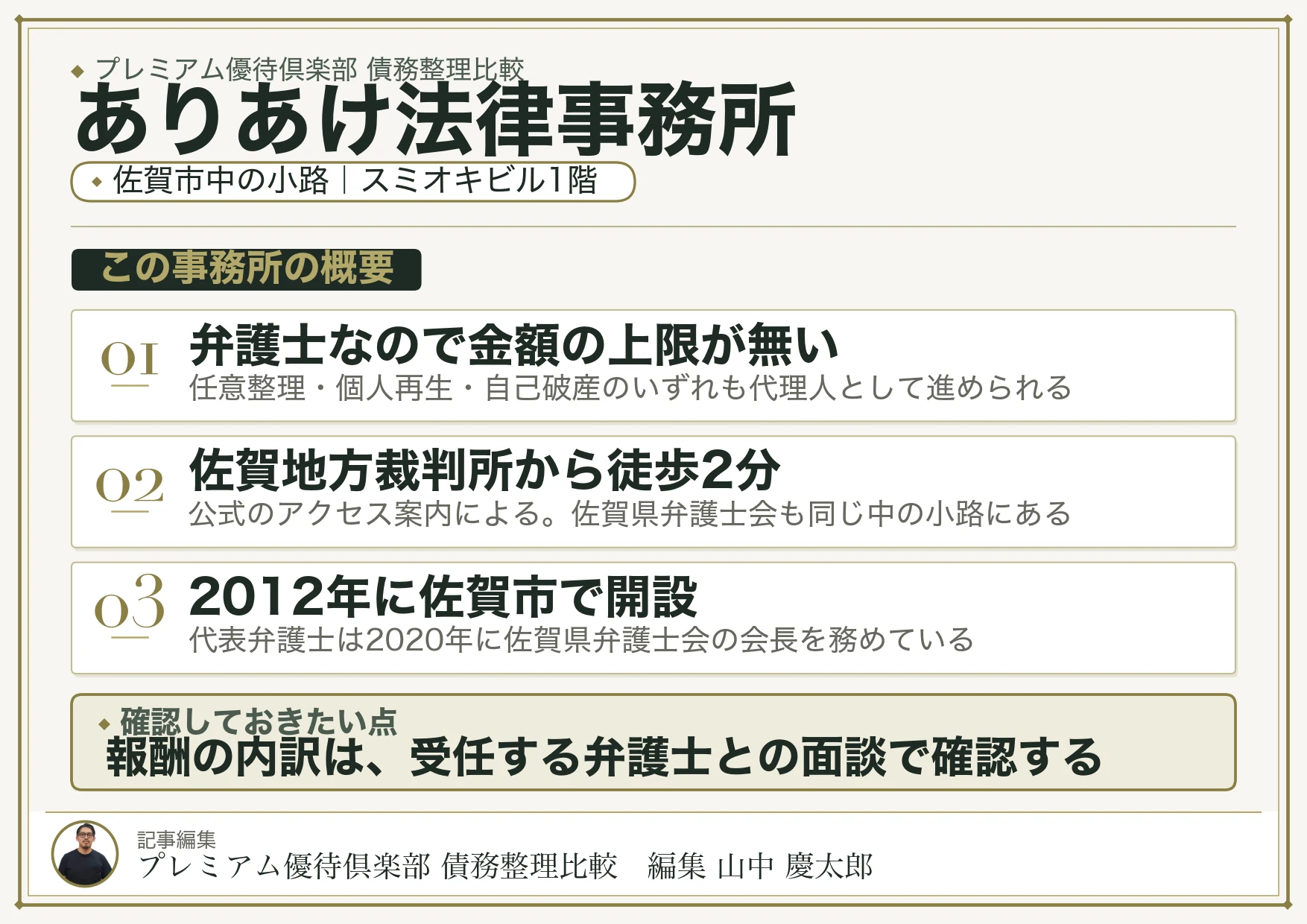 ありあけ法律事務所|佐賀市中の小路
