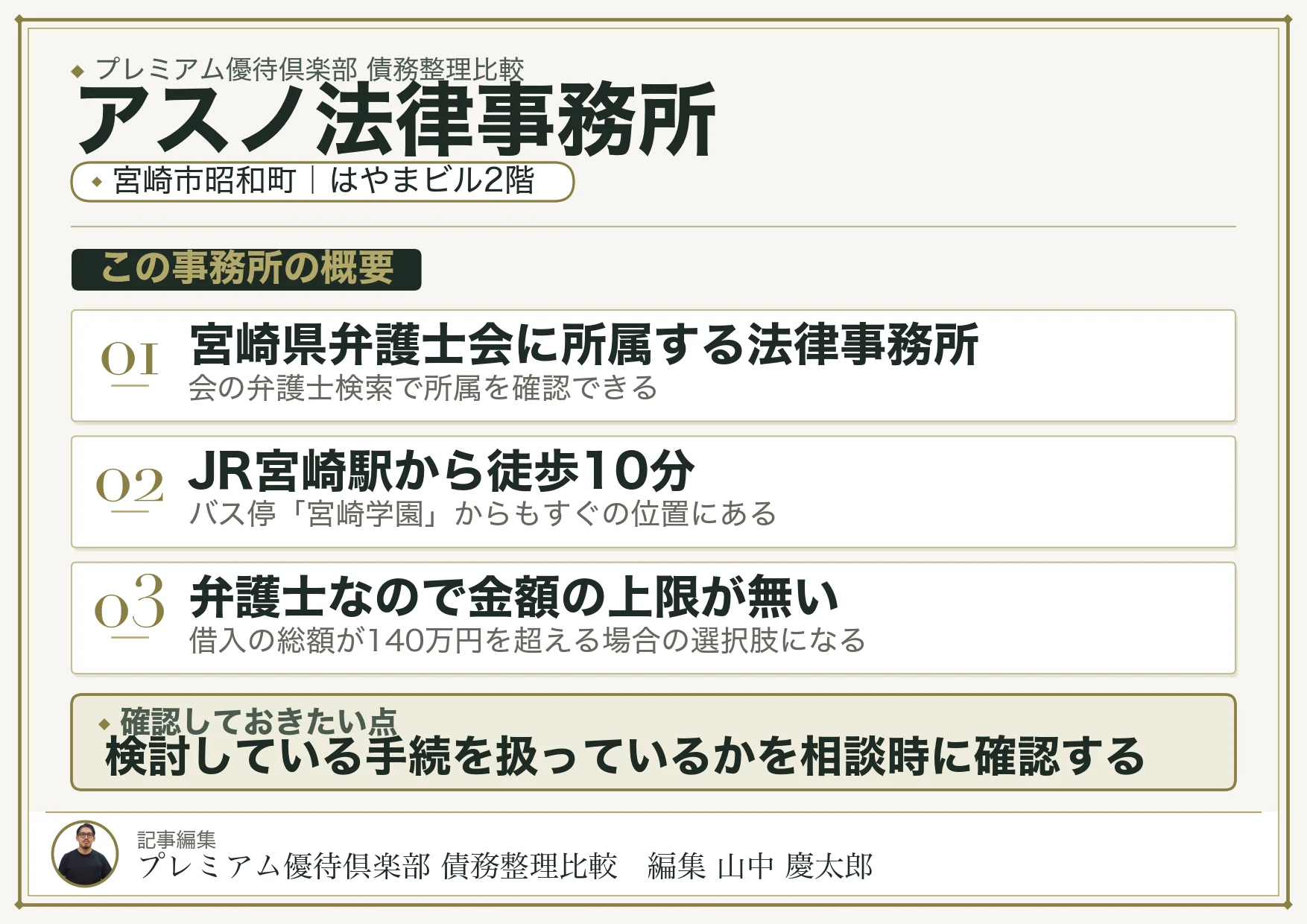 アスノ法律事務所