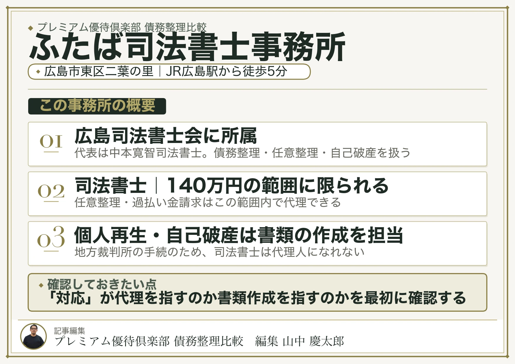 ふたば司法書士事務所