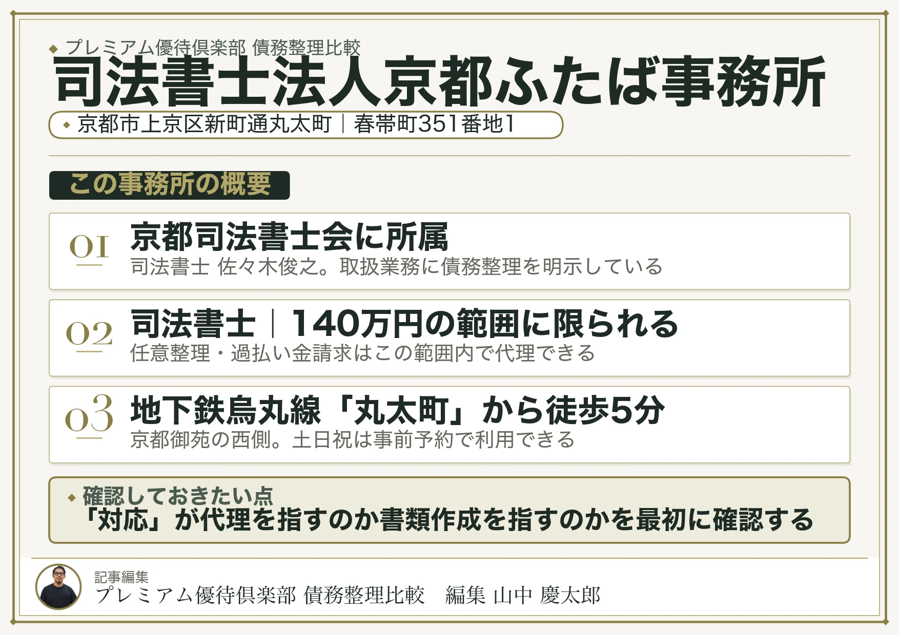 司法書士法人京都ふたば事務所