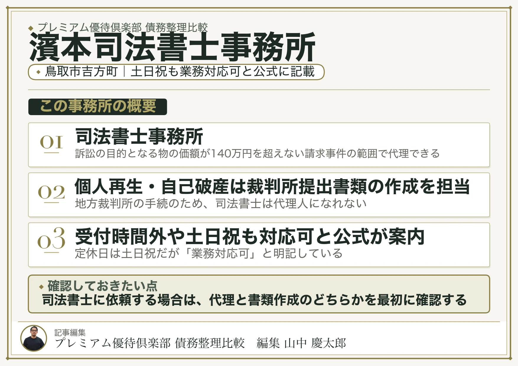 濱本司法書士事務所｜鳥取市吉方町