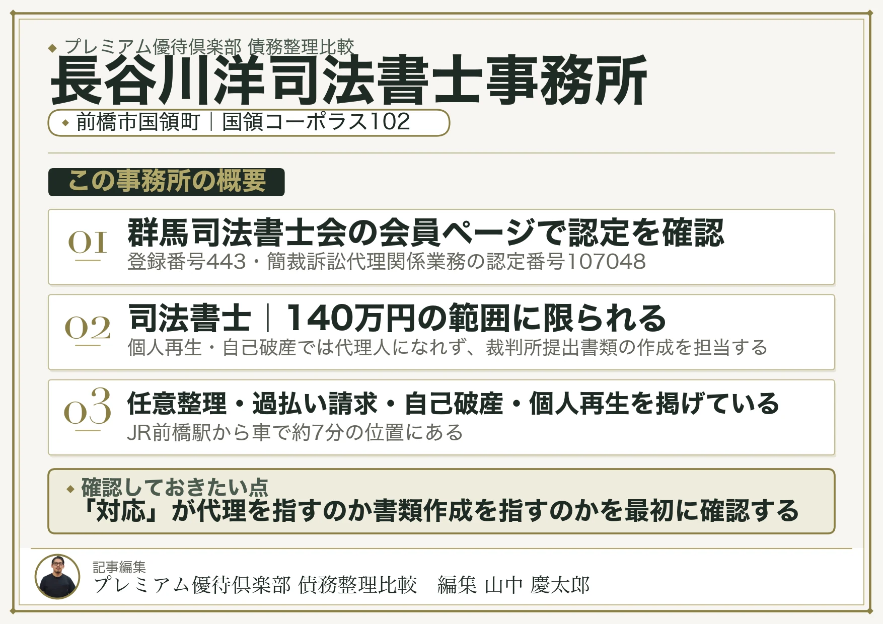 長谷川洋司法書士事務所