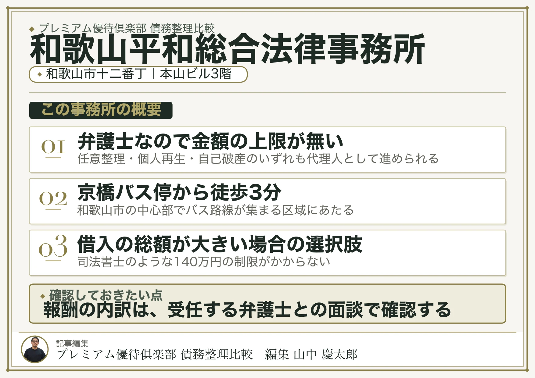 和歌山平和総合法律事務所