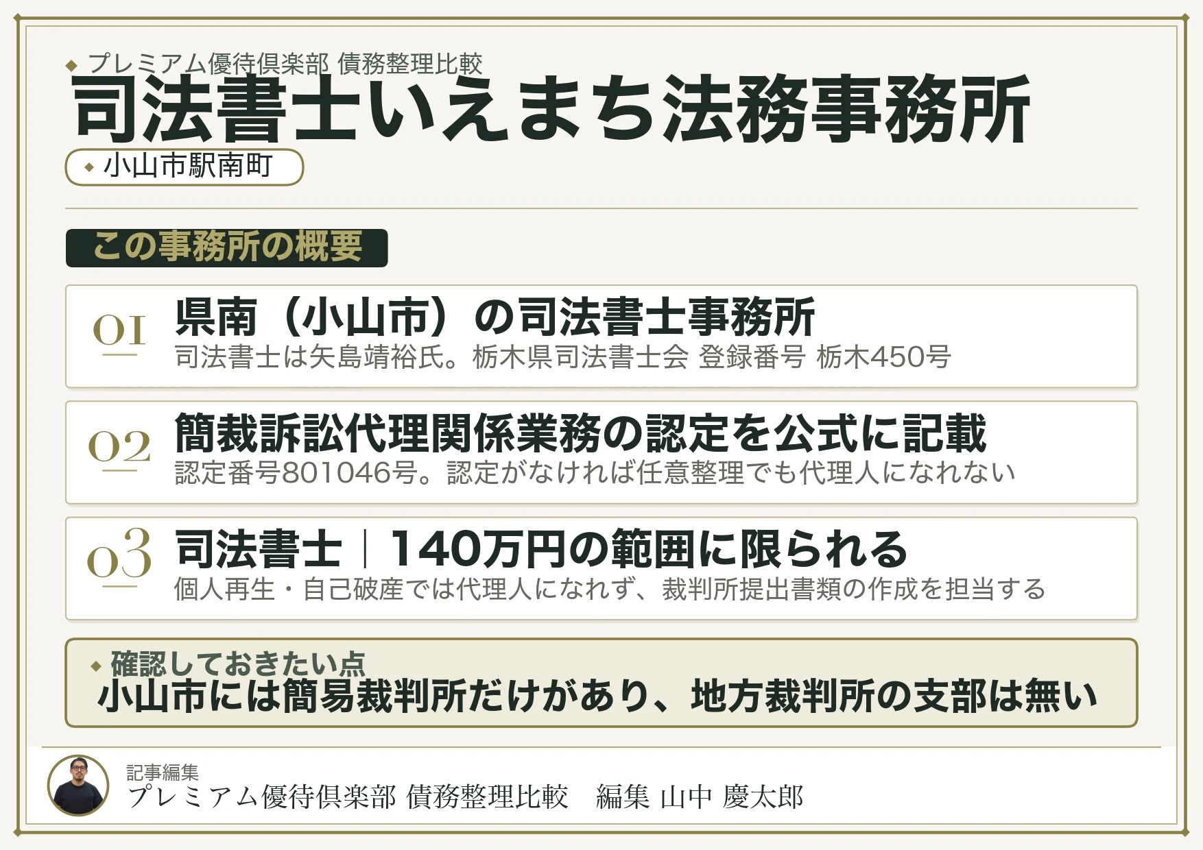 司法書士いえまち法務事務所