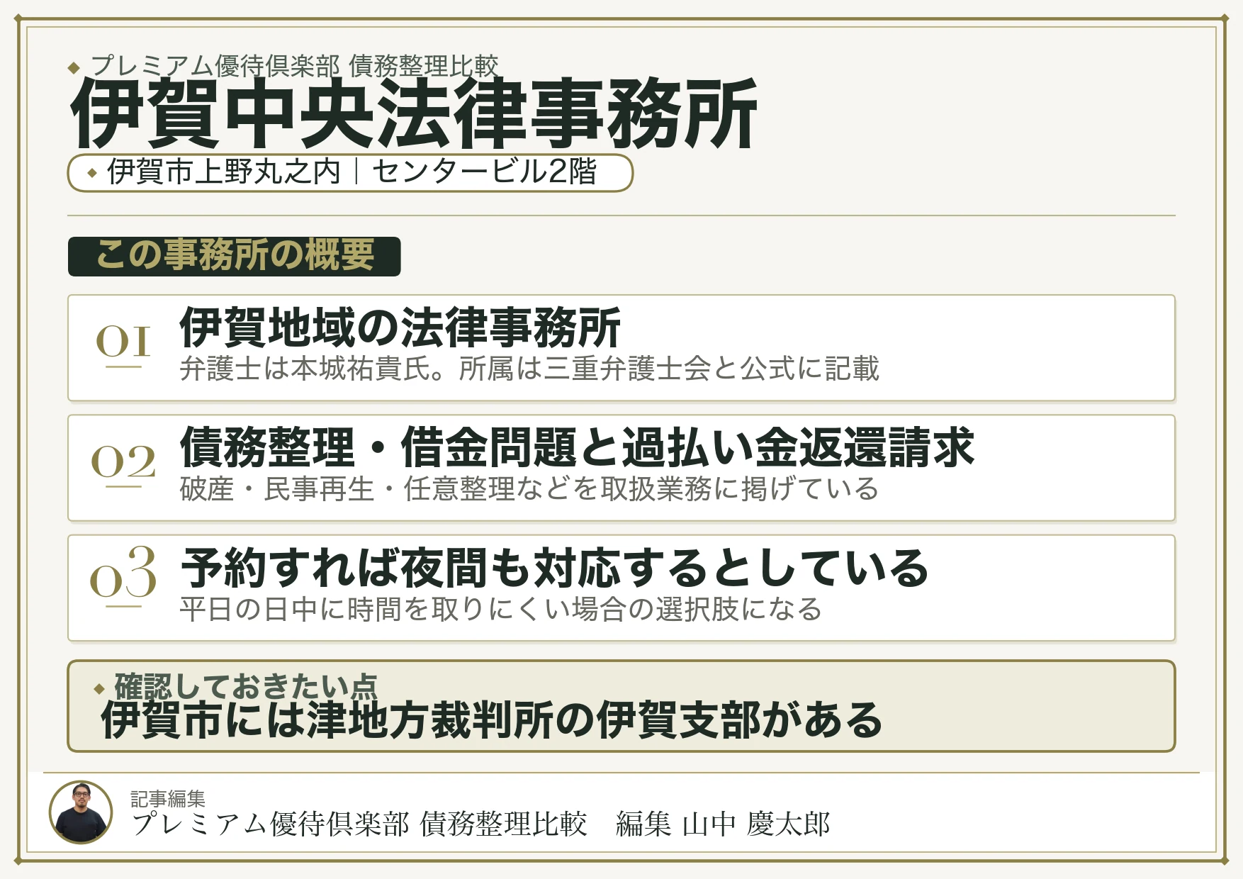 伊賀中央法律事務所